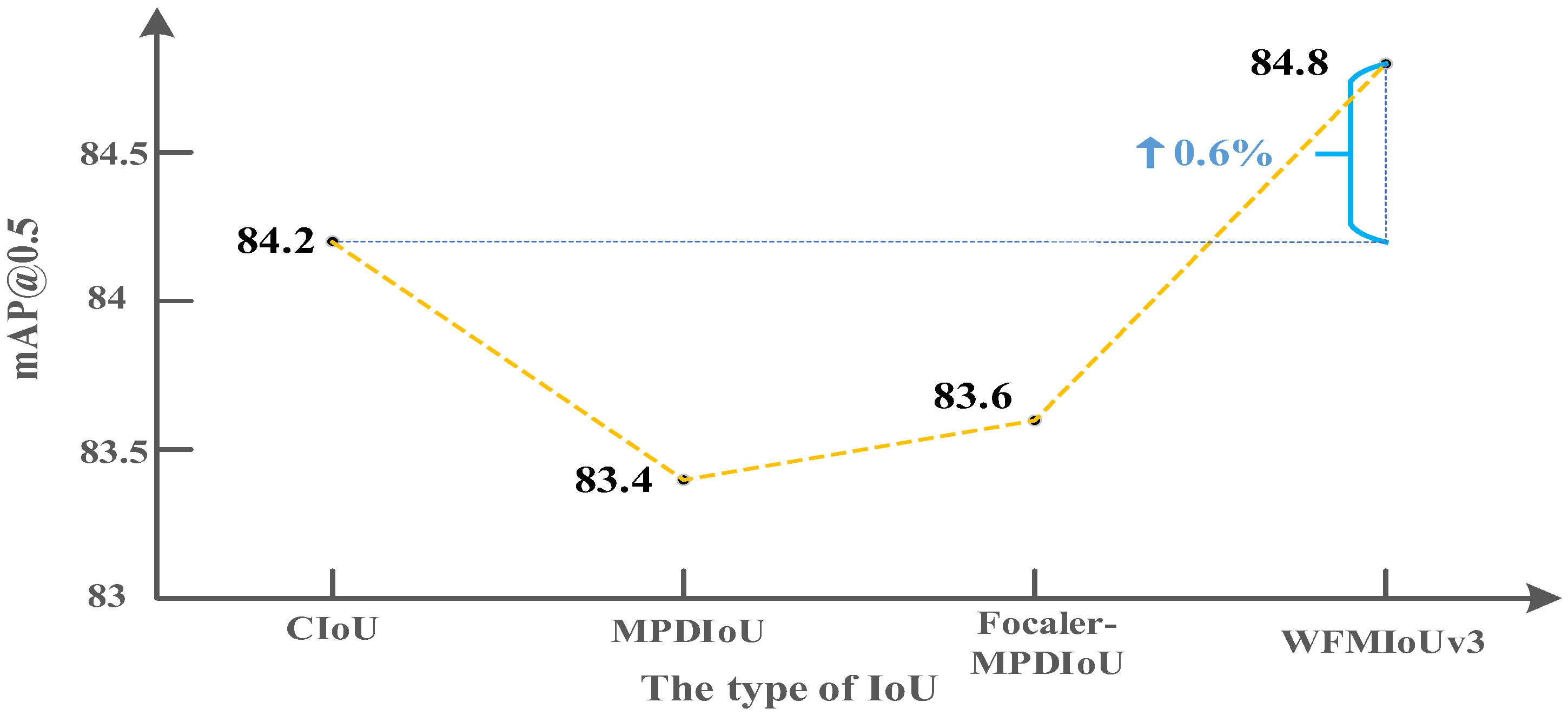 Remotesensing 17 01001 g009
