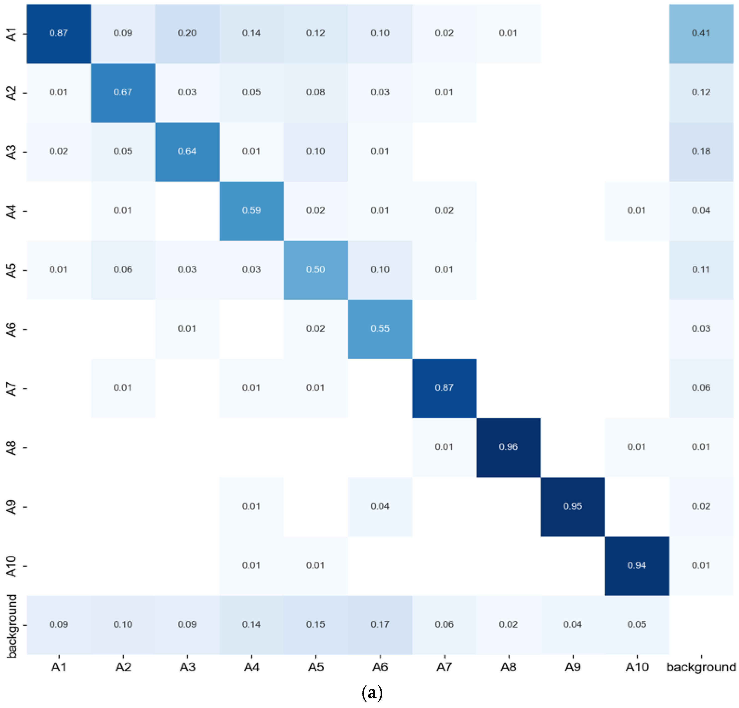 Remotesensing 17 01001 g013a