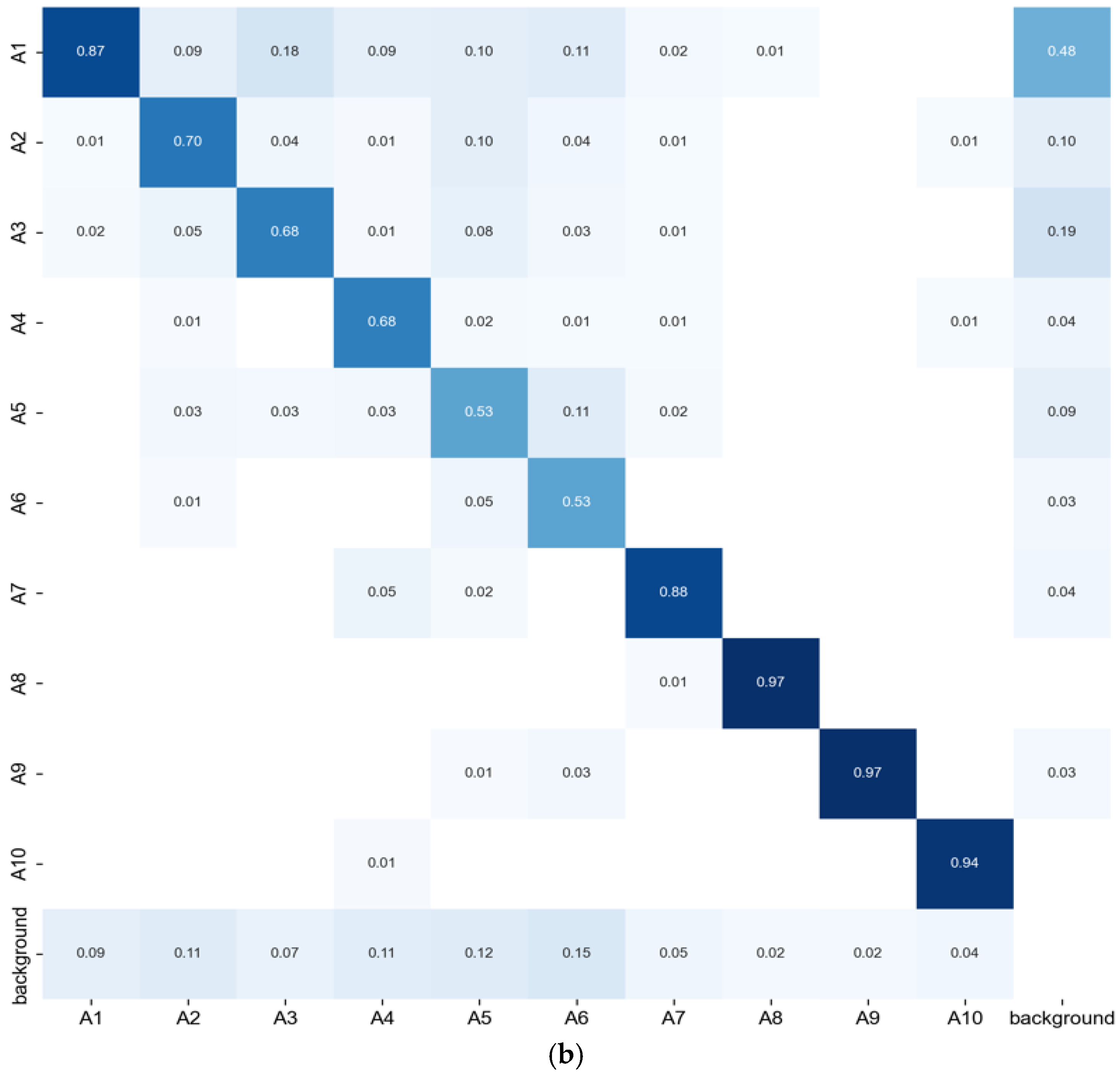 Remotesensing 17 01001 g013b