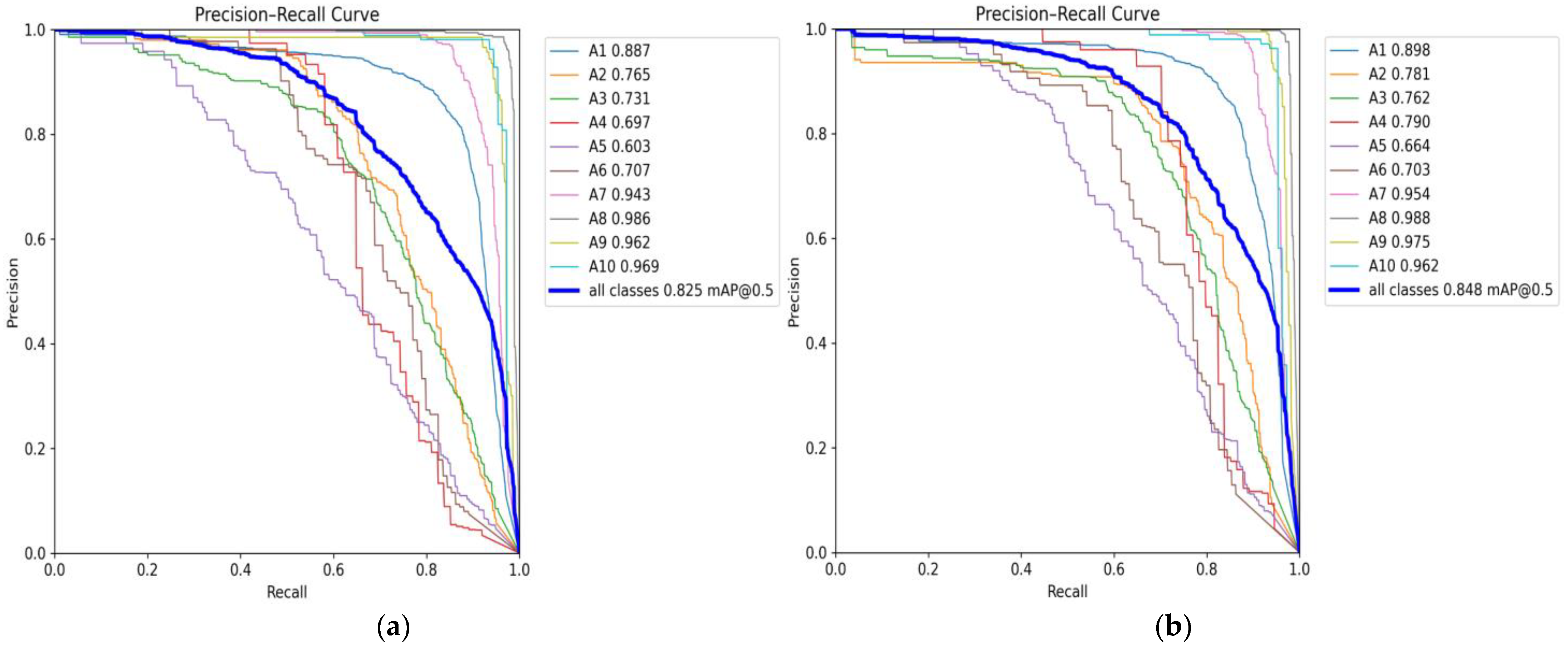 Remotesensing 17 01001 g014