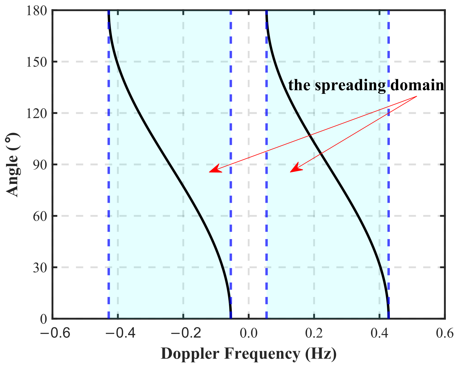 Remotesensing 17 01006 g001