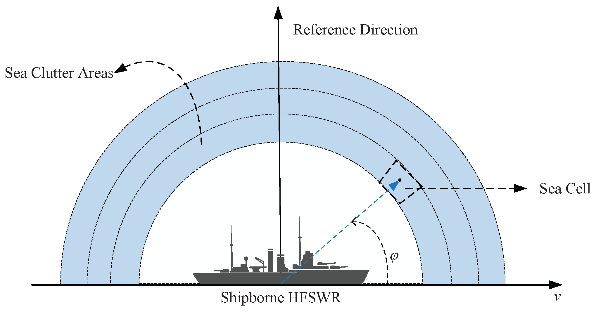 Remotesensing 17 01006 g002