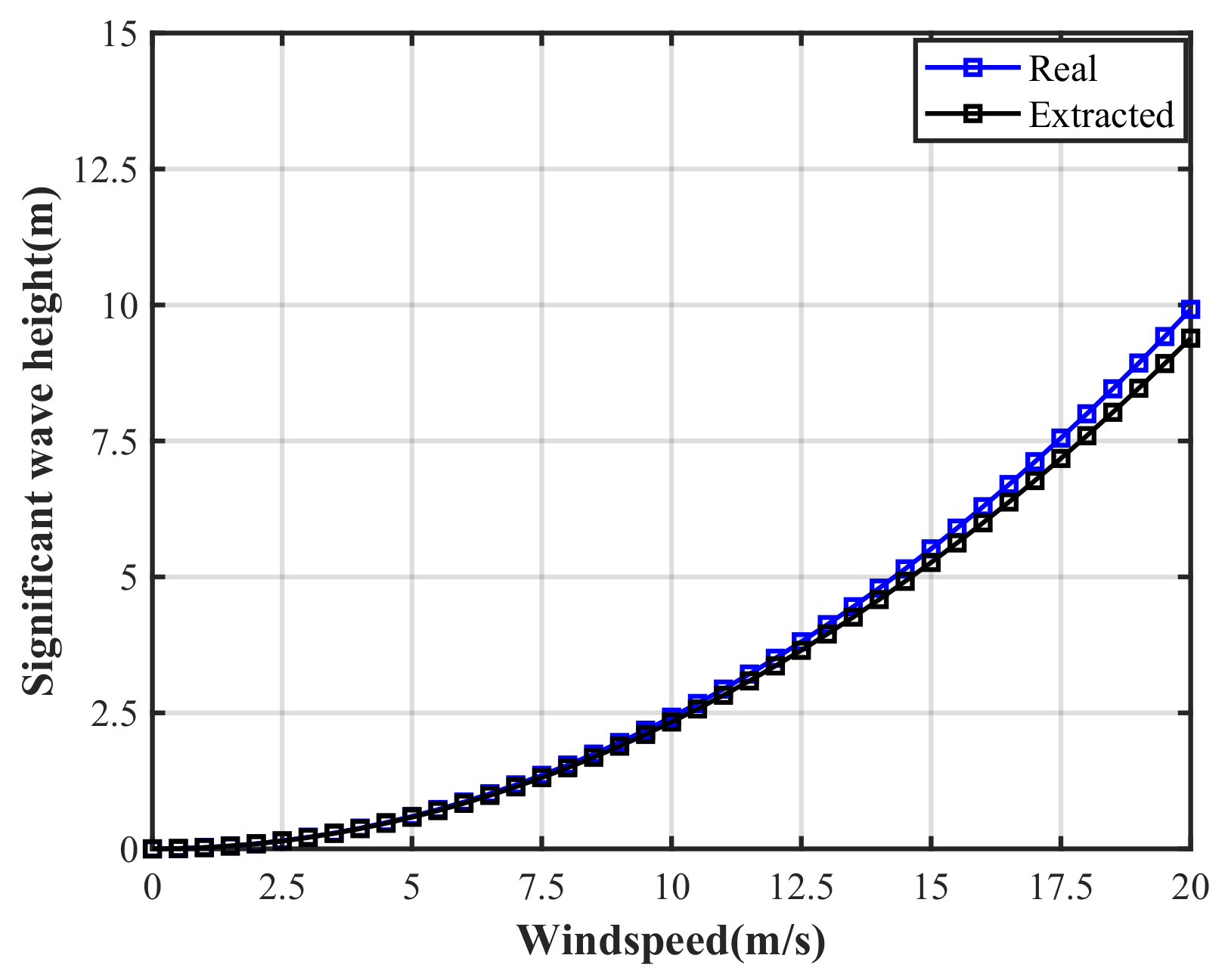 Remotesensing 17 01006 g003