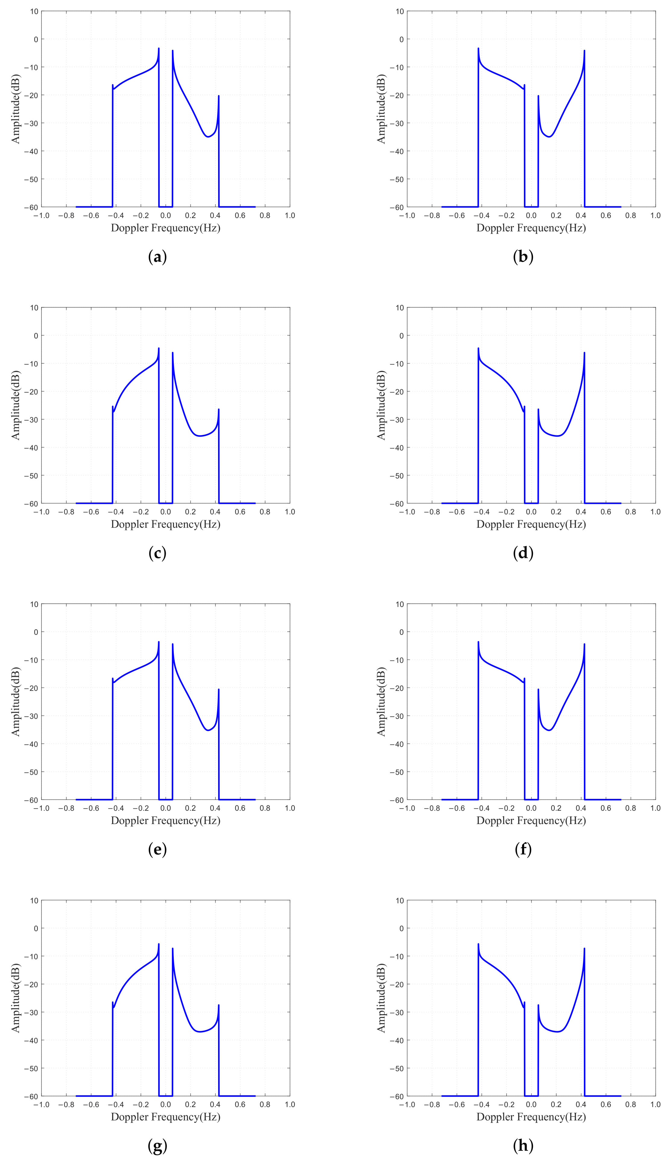 Remotesensing 17 01006 g008