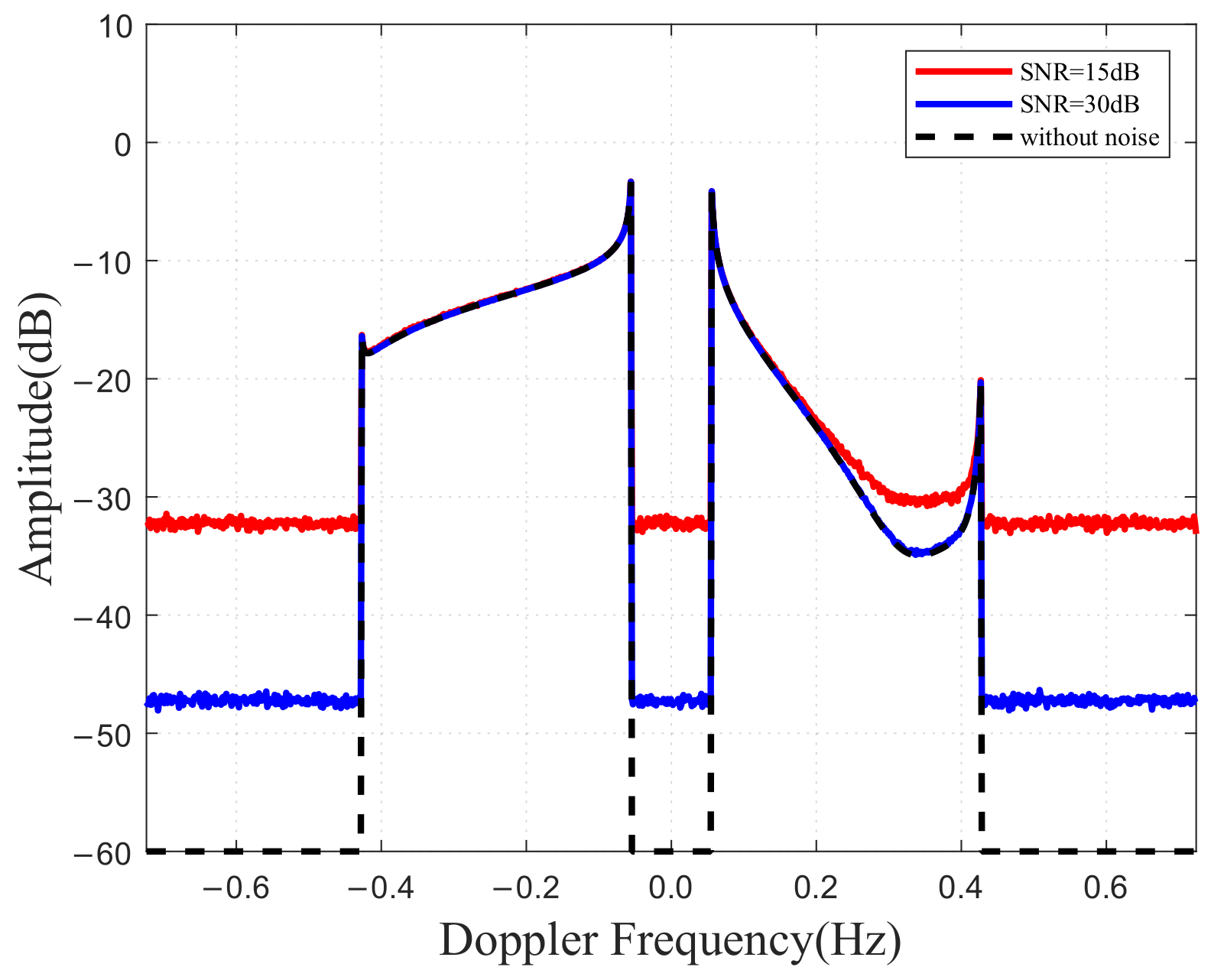 Remotesensing 17 01006 g012