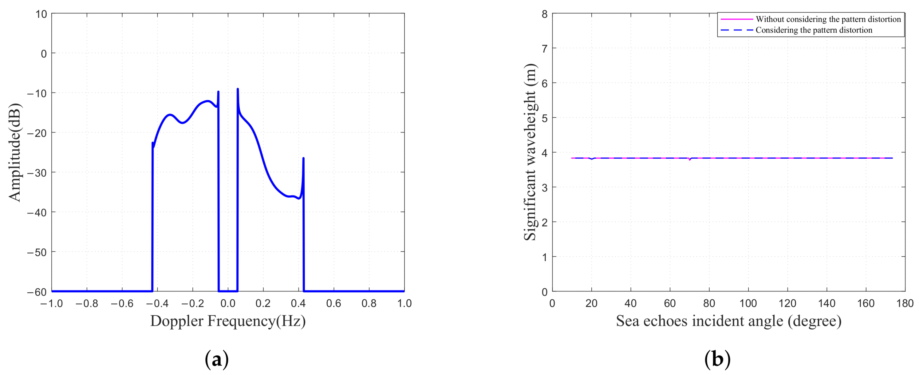 Remotesensing 17 01006 g015