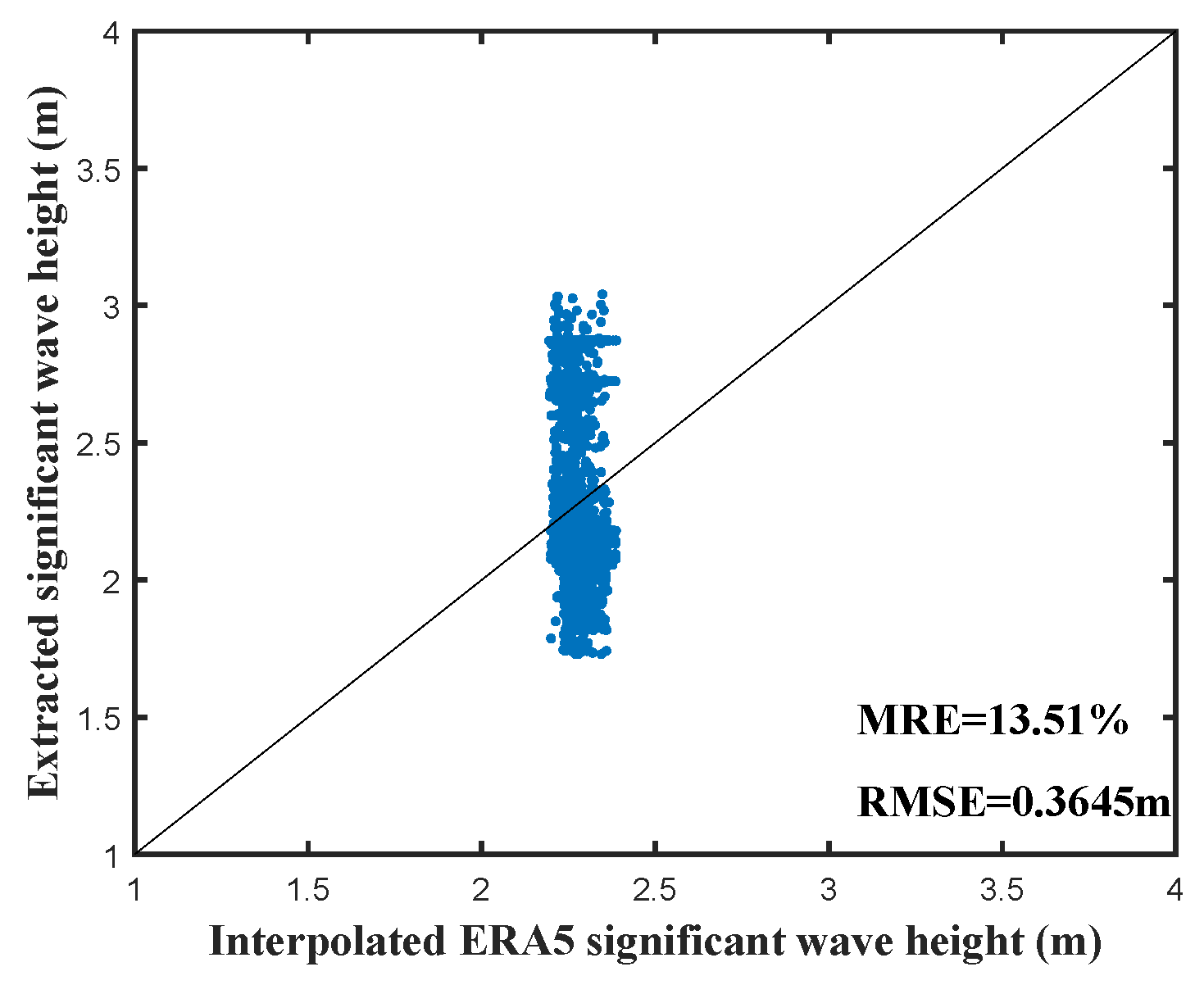 Remotesensing 17 01006 g023