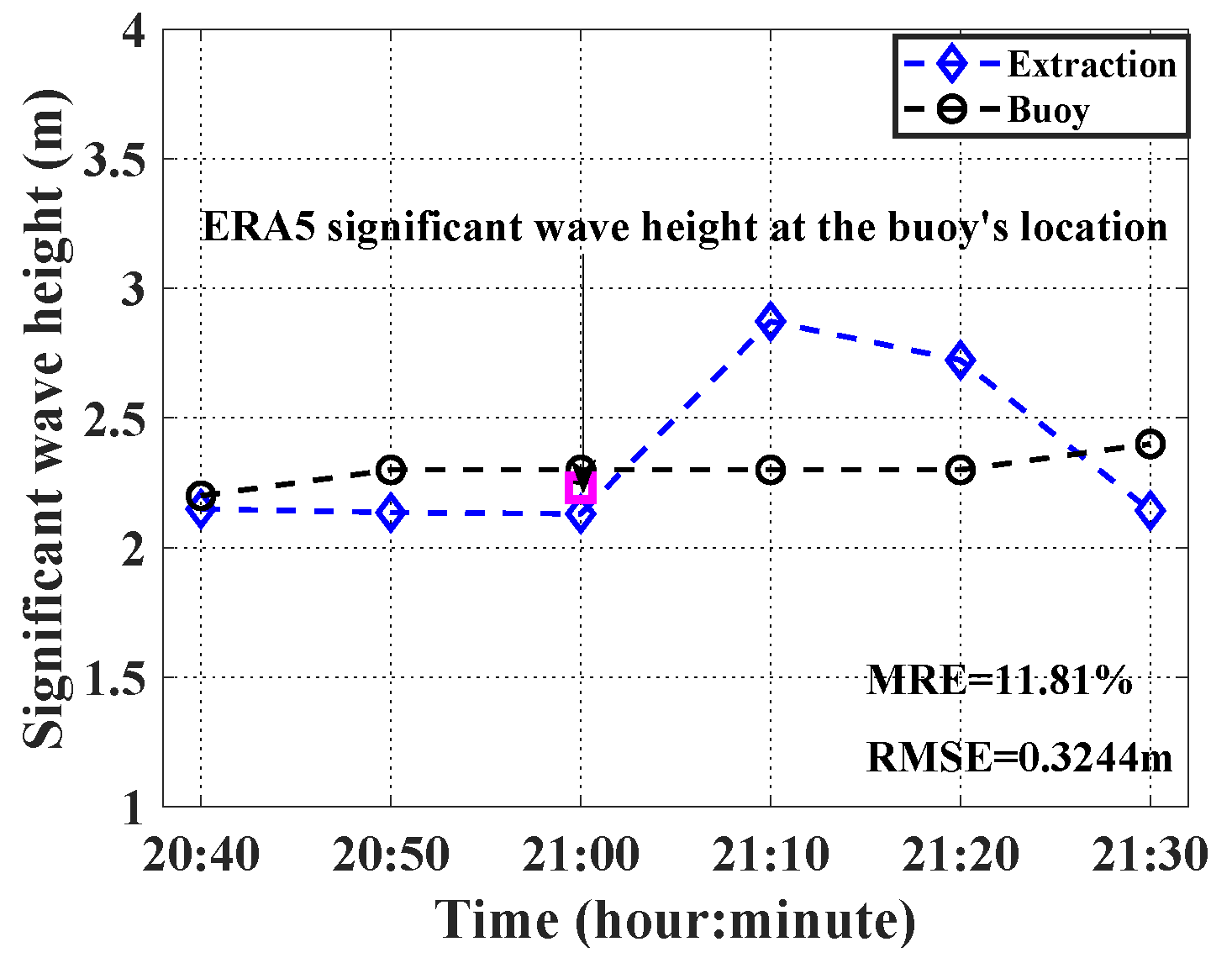 Remotesensing 17 01006 g024