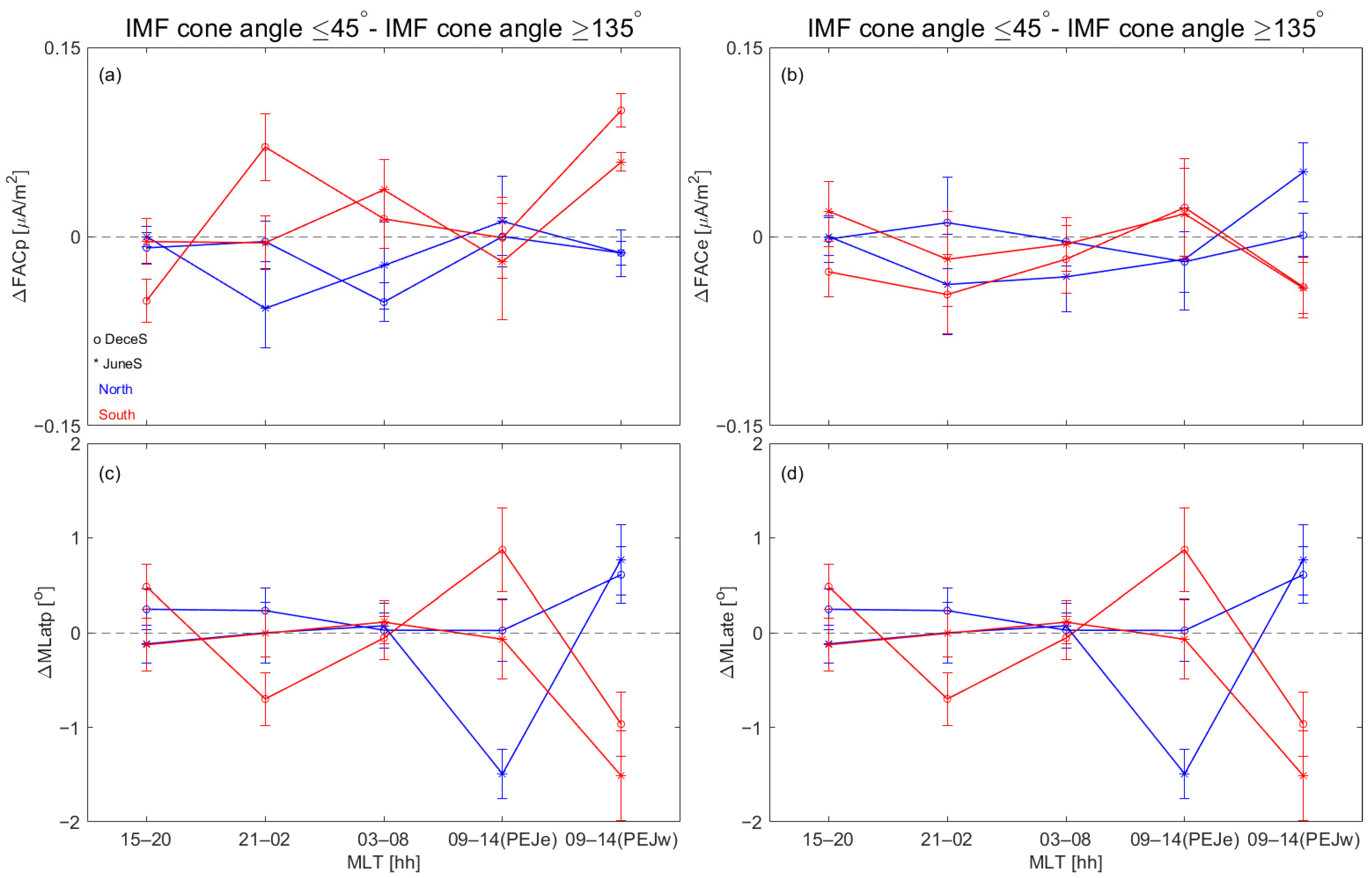 Remotesensing 17 01007 g004