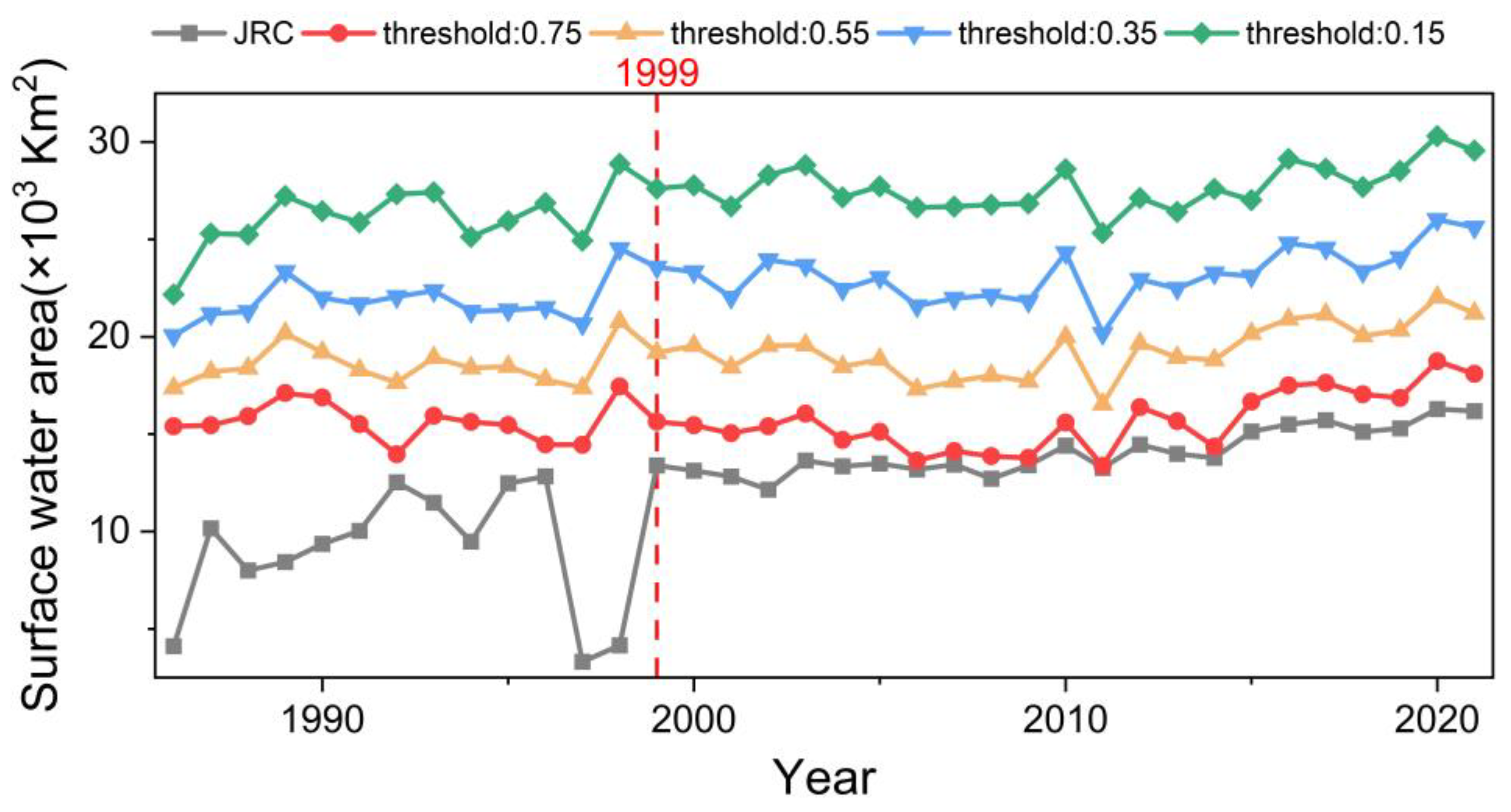 Remotesensing 17 01008 g004