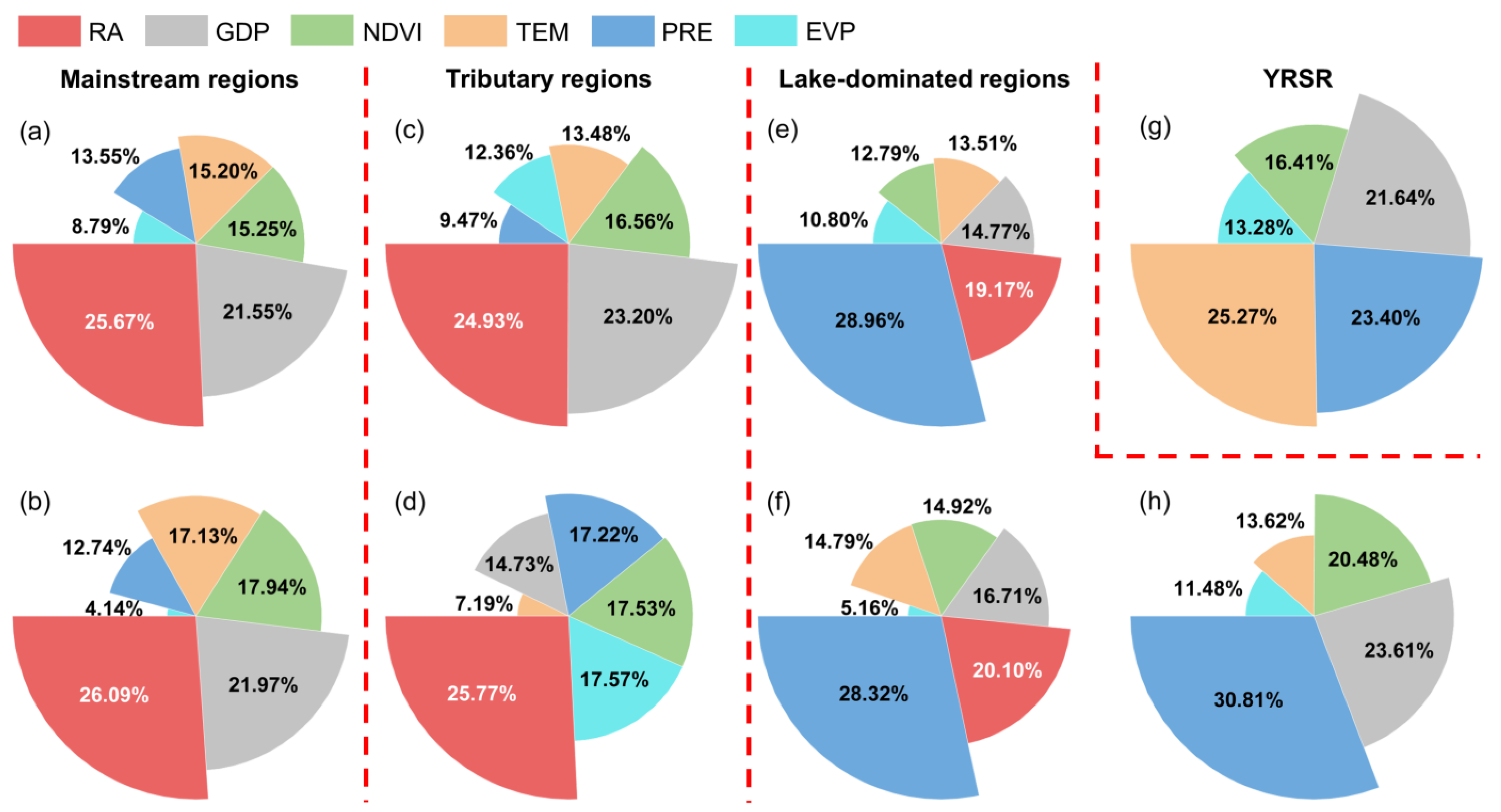 Remotesensing 17 01008 g009