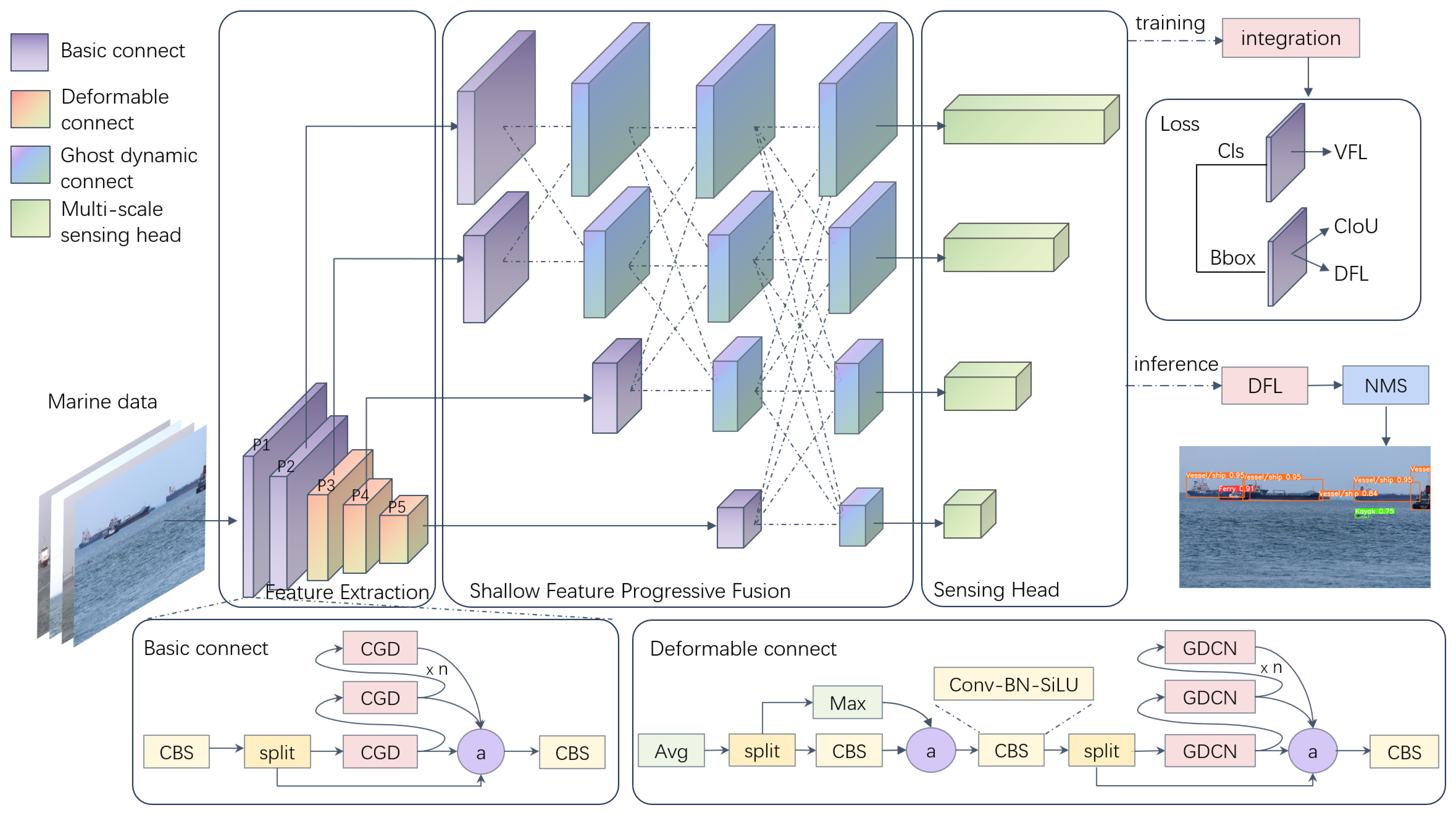 Remotesensing 17 01012 g001
