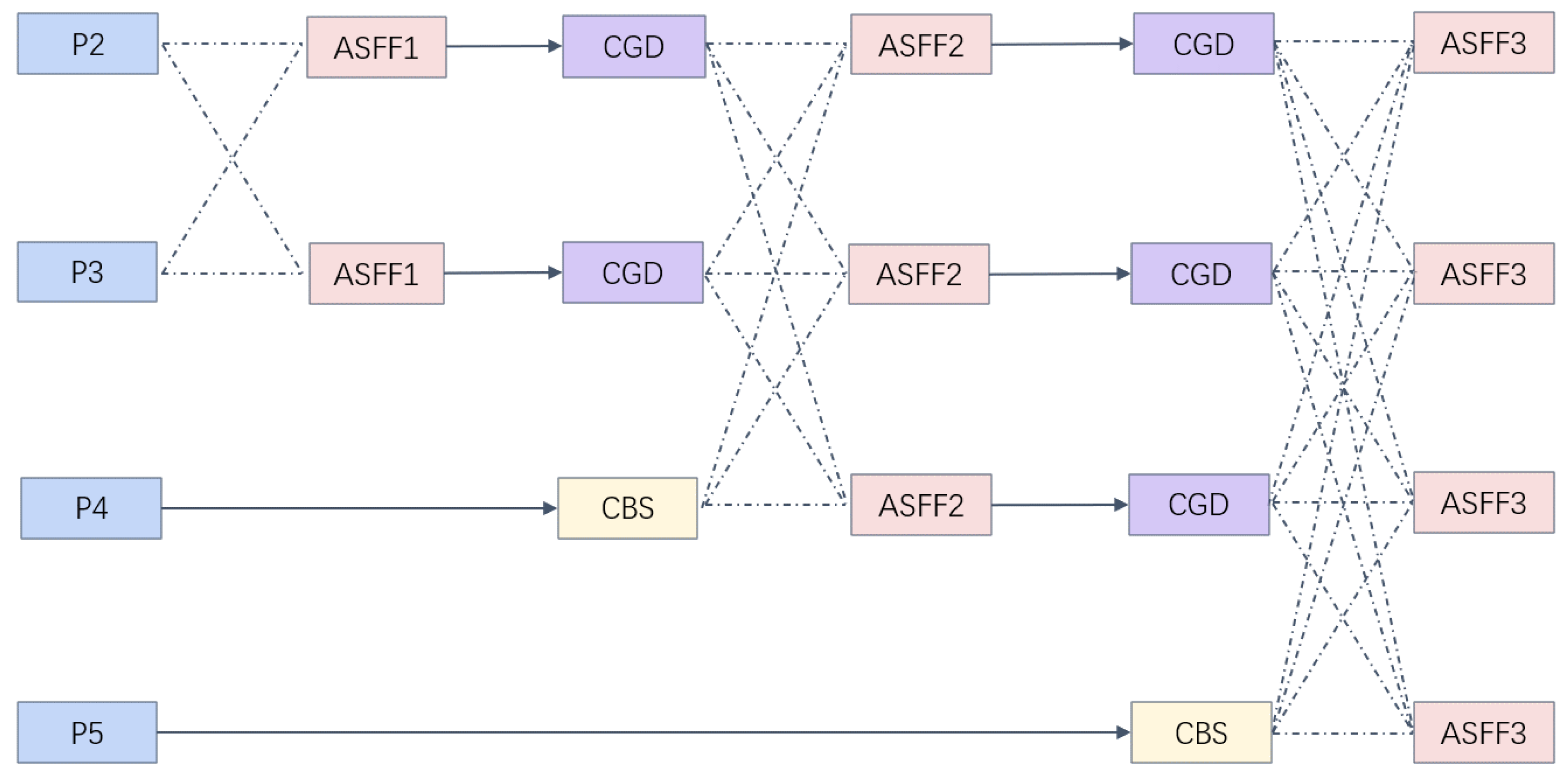Remotesensing 17 01012 g003