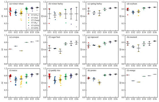 Remotesensing 17 01016 g0a3