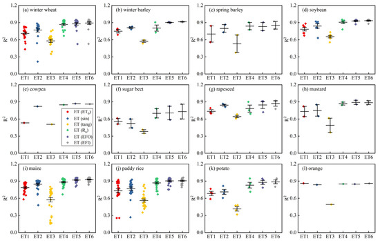 Remotesensing 17 01016 g0a4