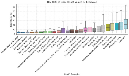 Remotesensing 17 01017 g0a2