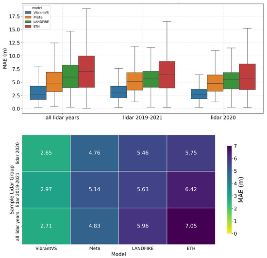 Remotesensing 17 01017 g0a3