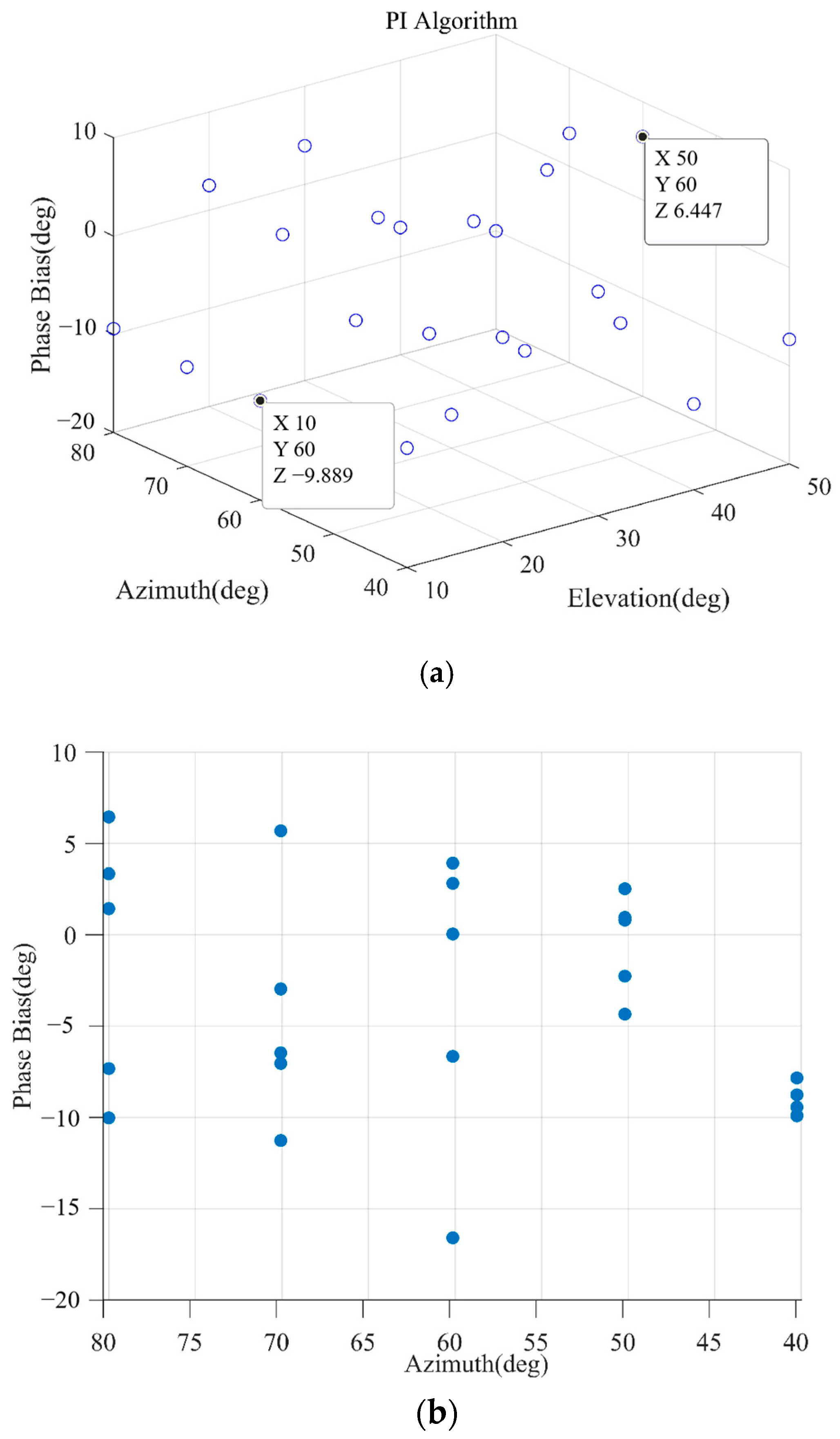 Remotesensing 17 01018 g007