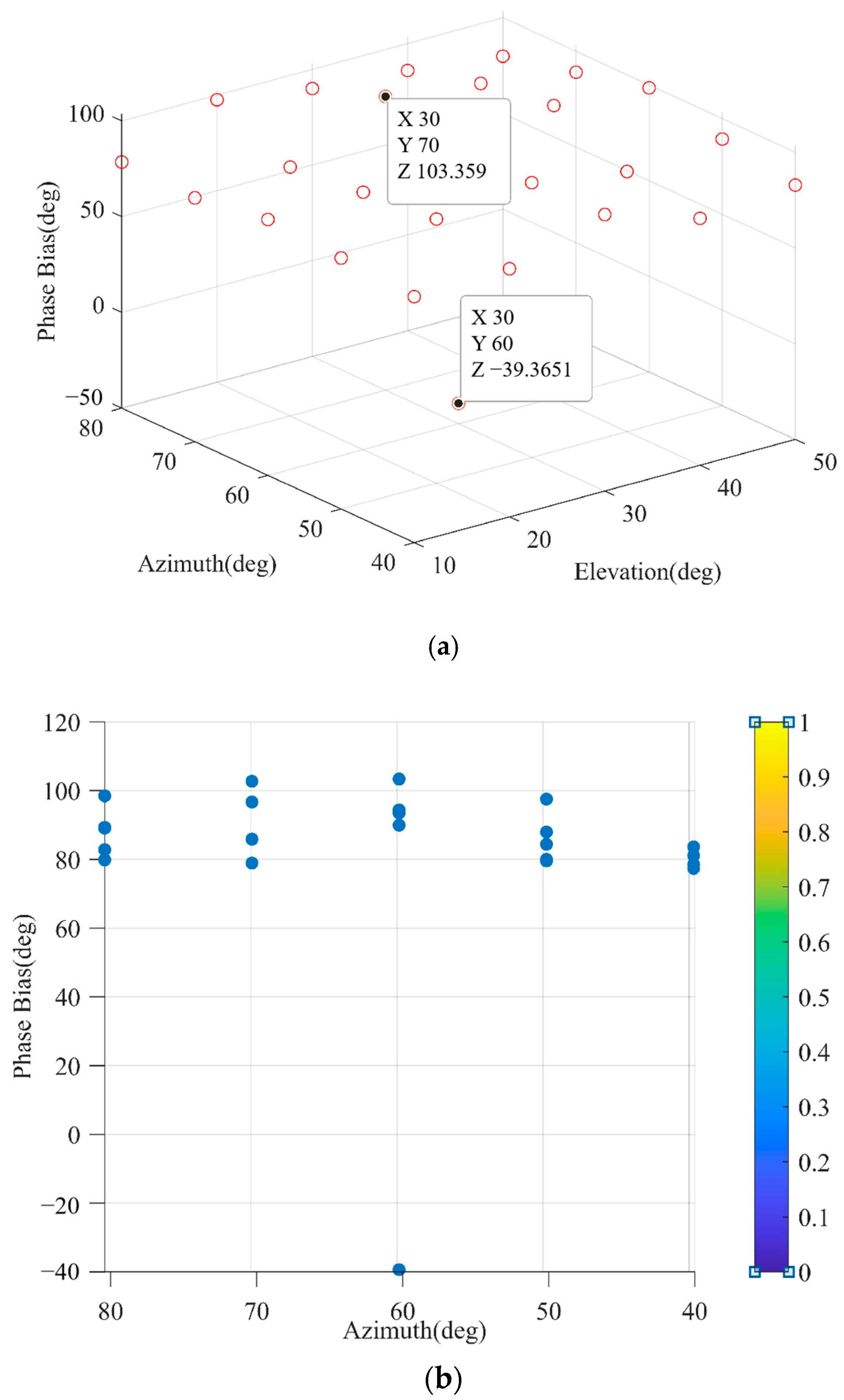 Remotesensing 17 01018 g008