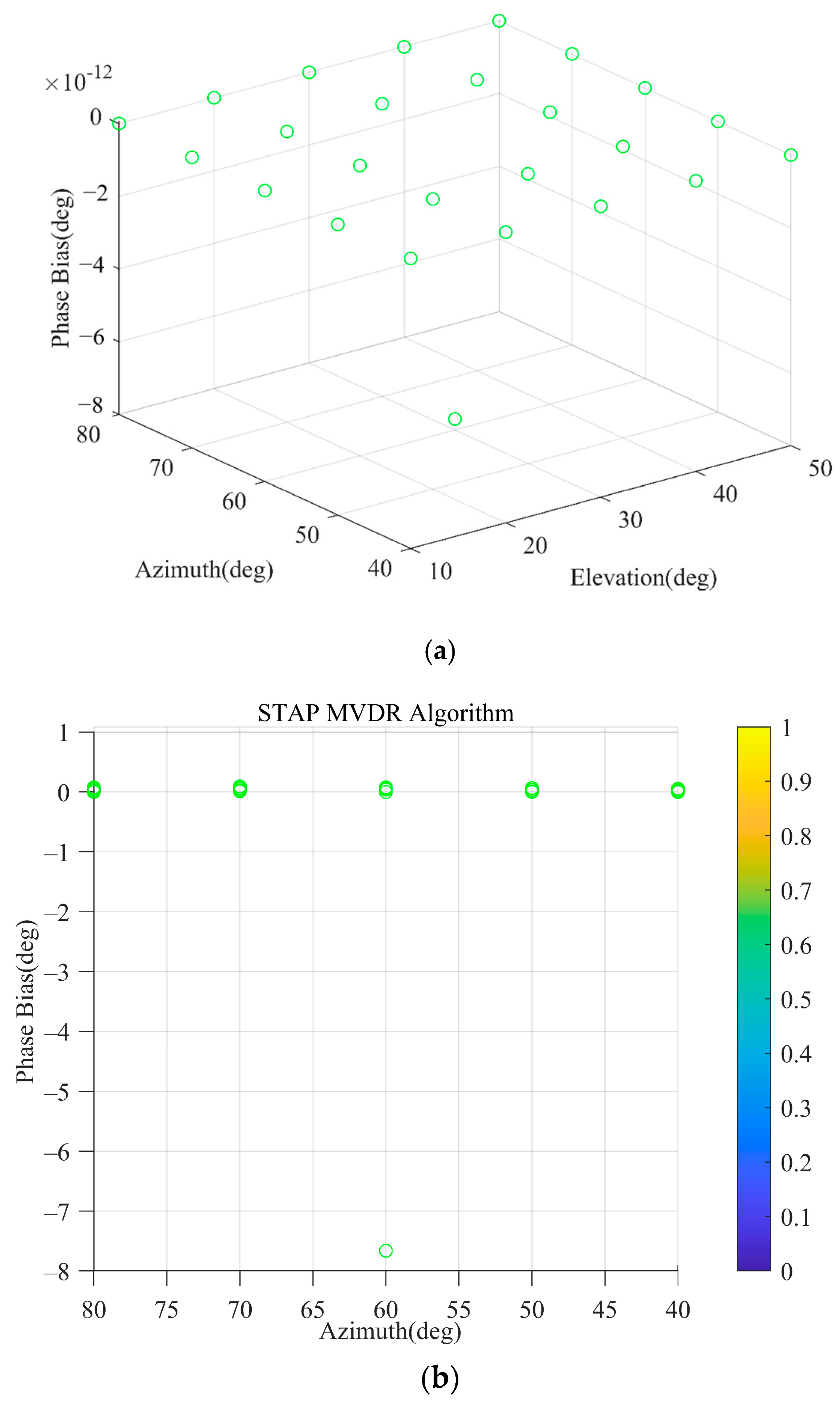 Remotesensing 17 01018 g009