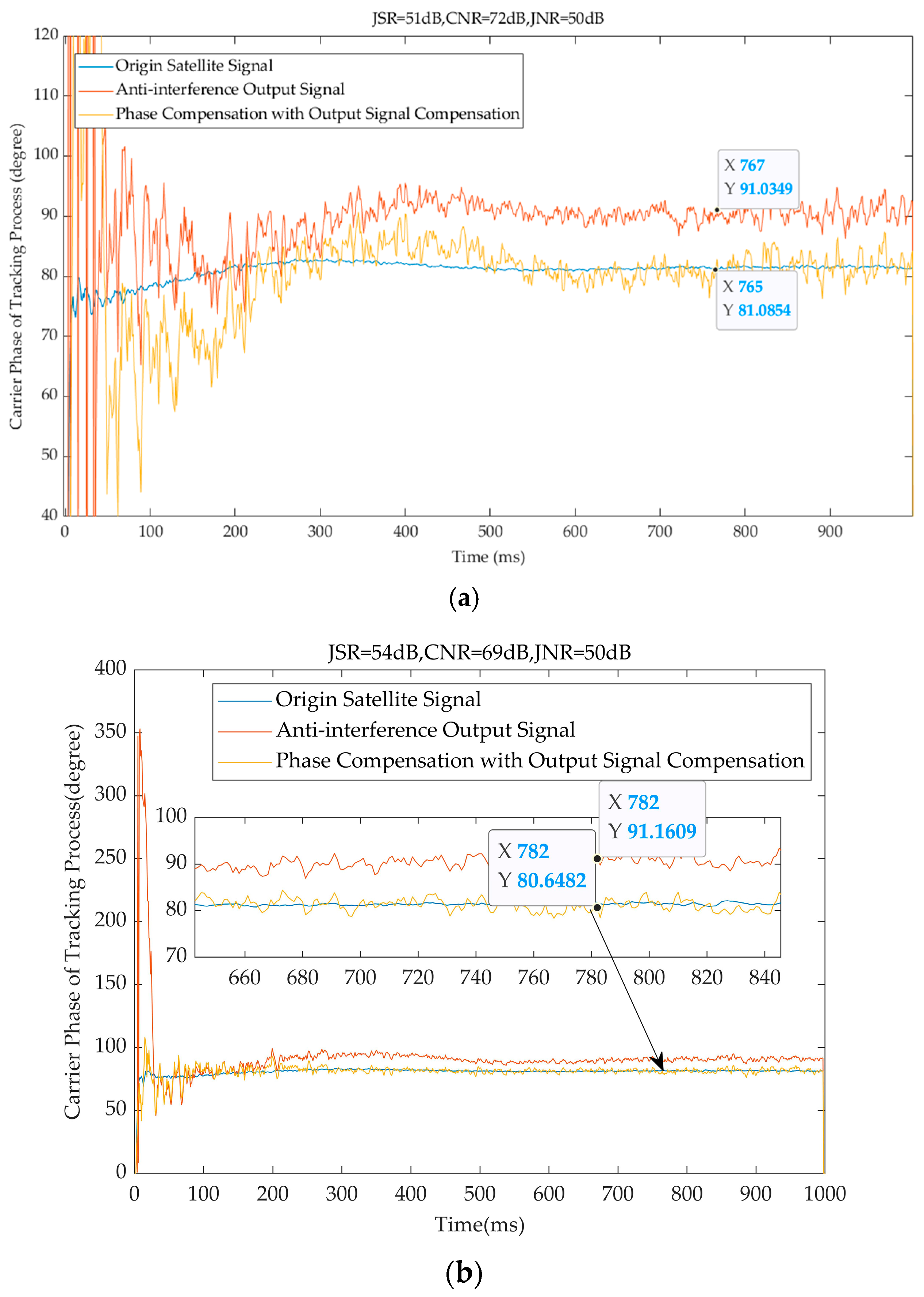 Remotesensing 17 01018 g014a