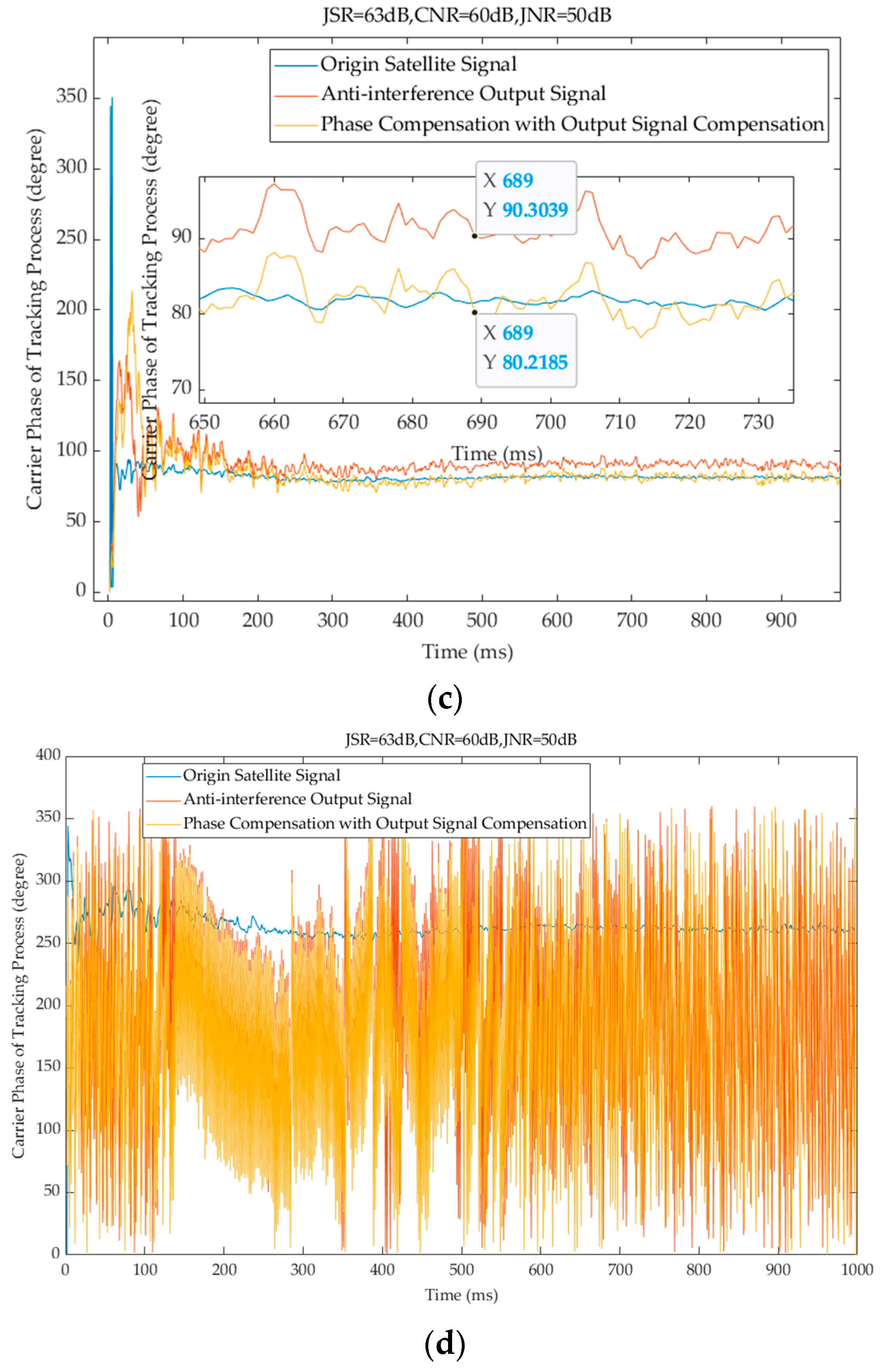 Remotesensing 17 01018 g014b