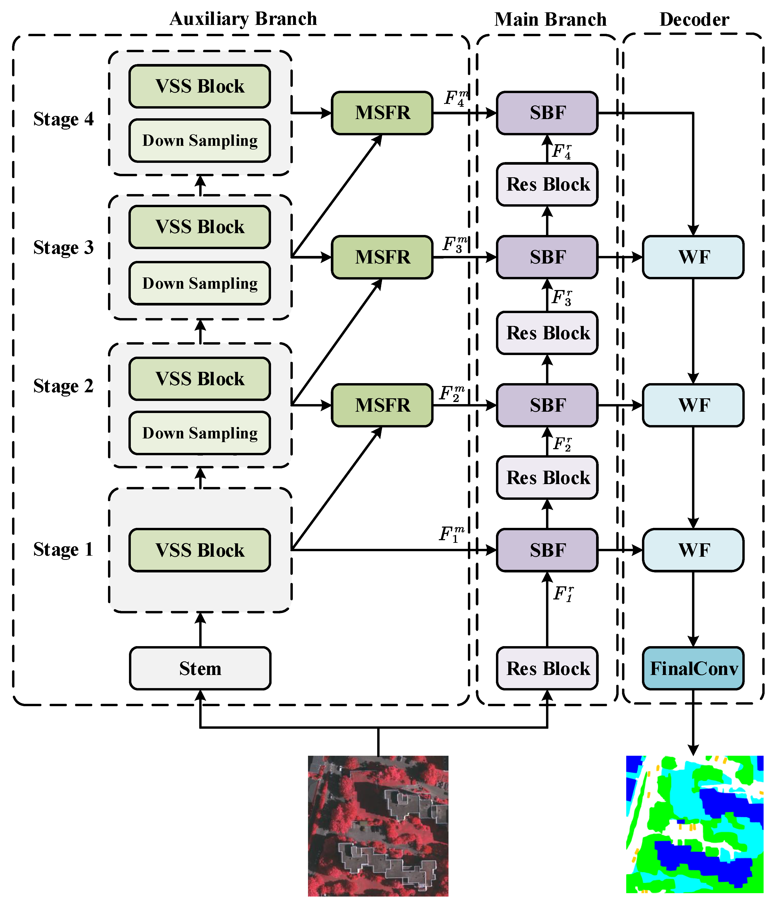 Remotesensing 17 01019 g001
