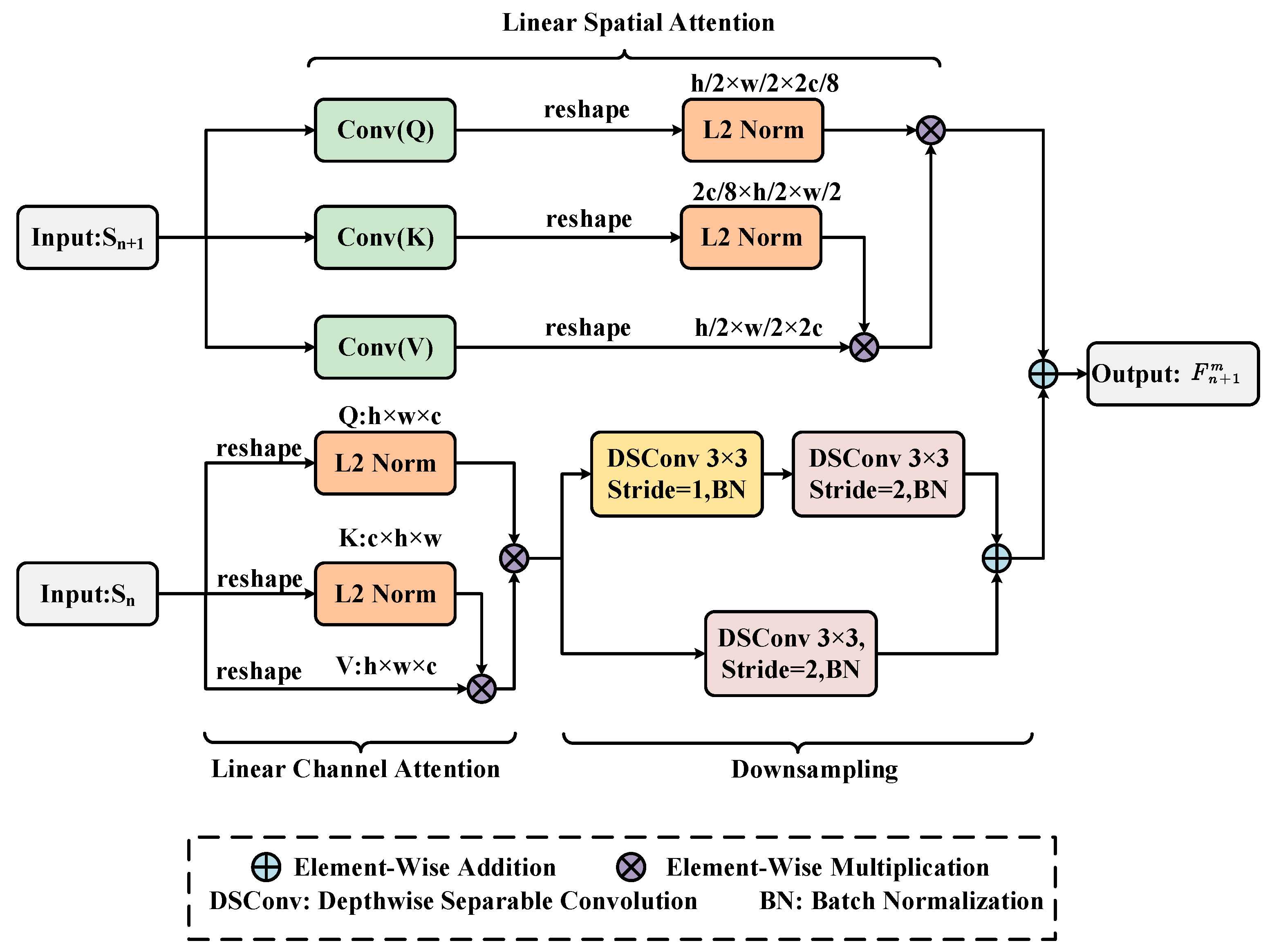 Remotesensing 17 01019 g002