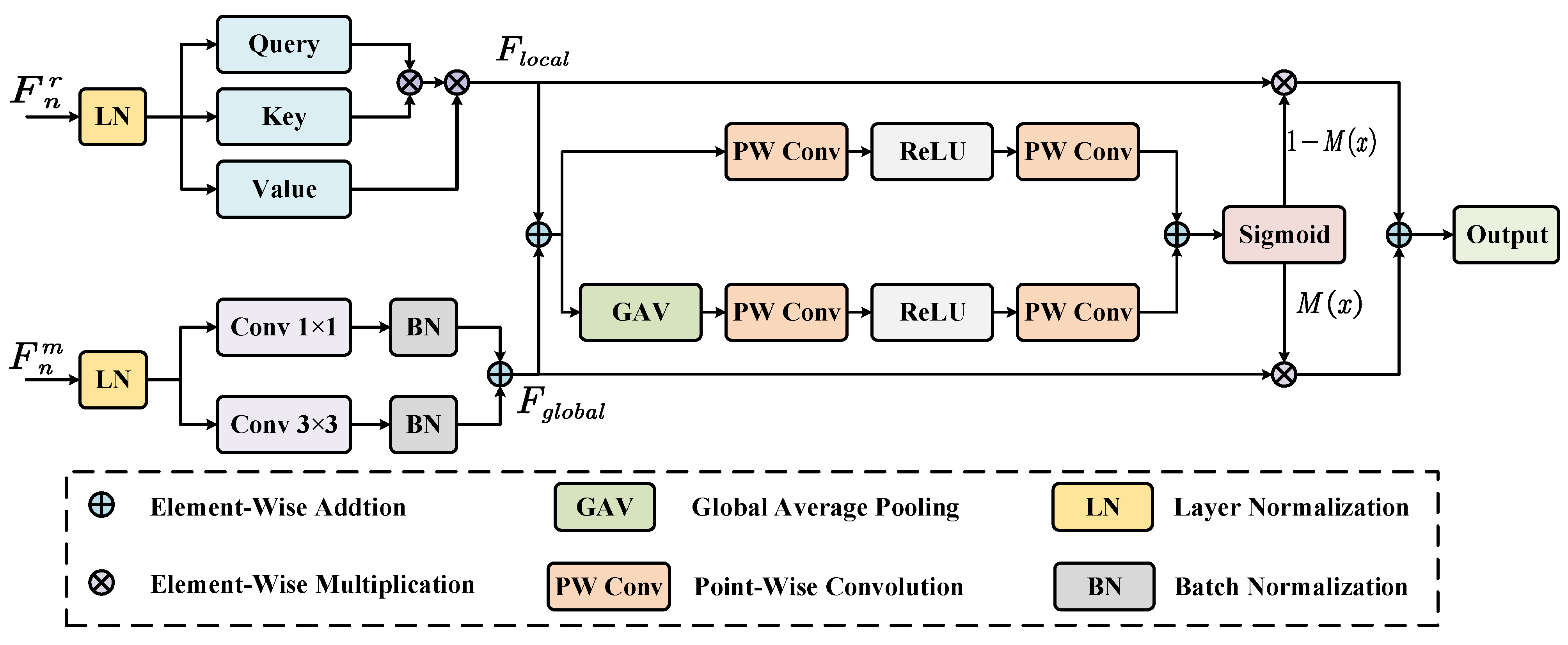 Remotesensing 17 01019 g003
