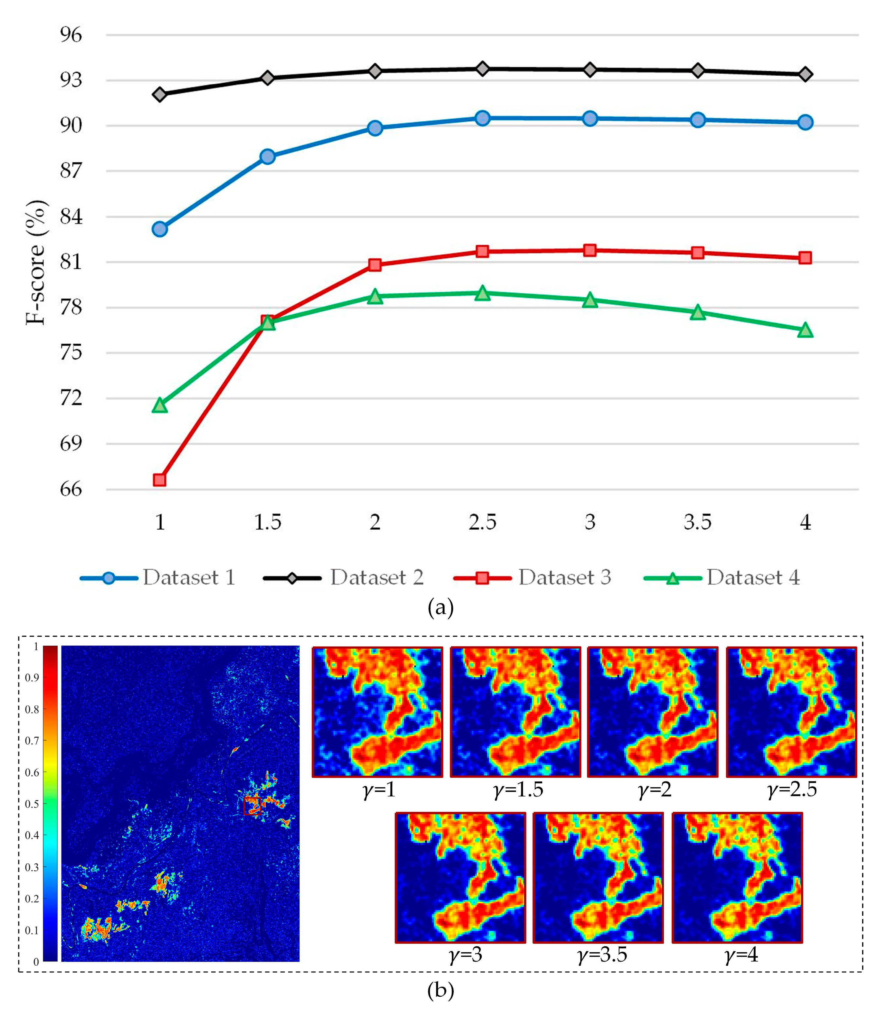 Remotesensing 17 01024 g005
