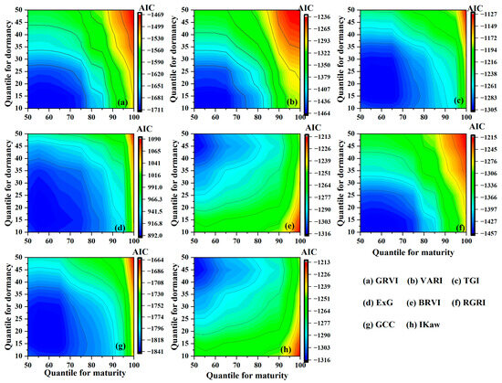 Remotesensing 17 01025 g0a1