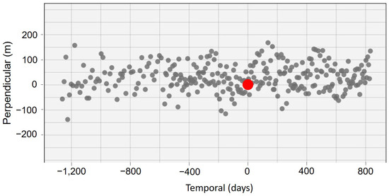 Remotesensing 17 01026 g002