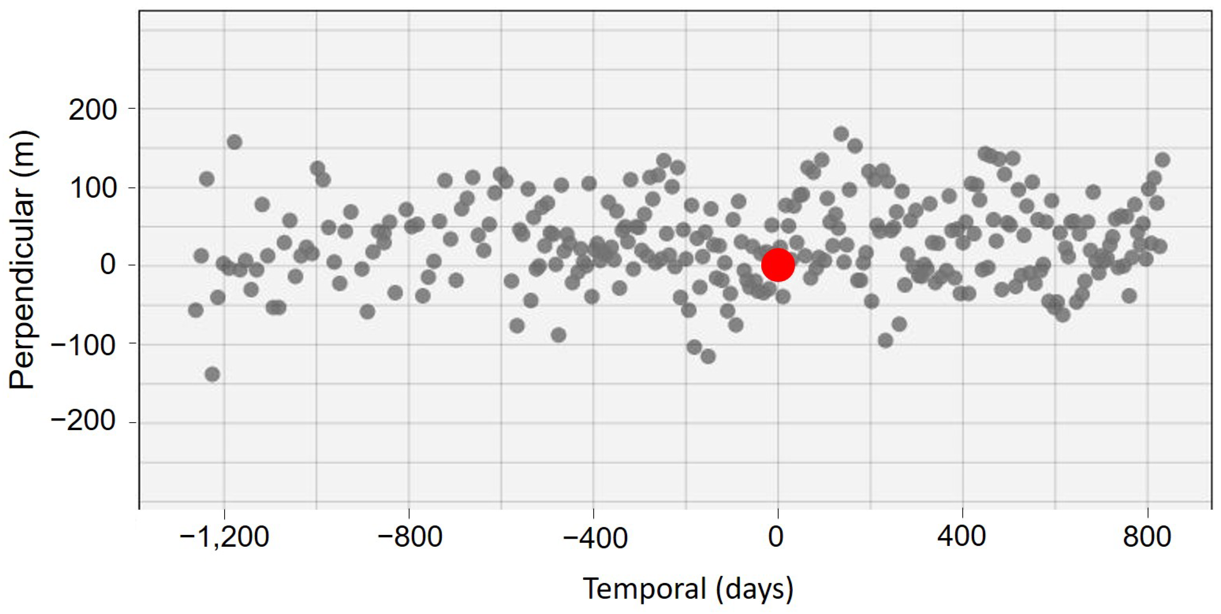 Remotesensing 17 01026 g002