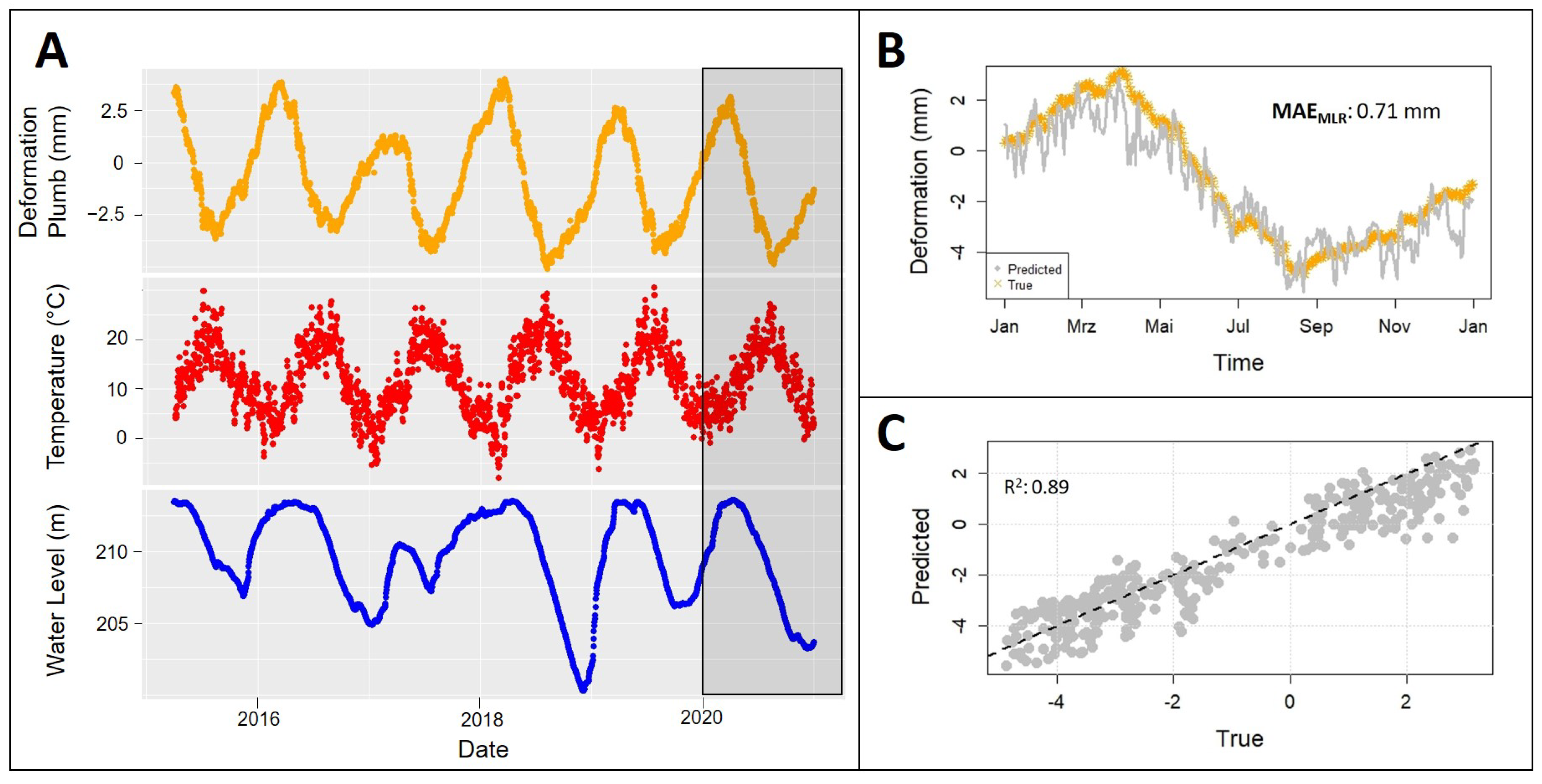 Remotesensing 17 01026 g004