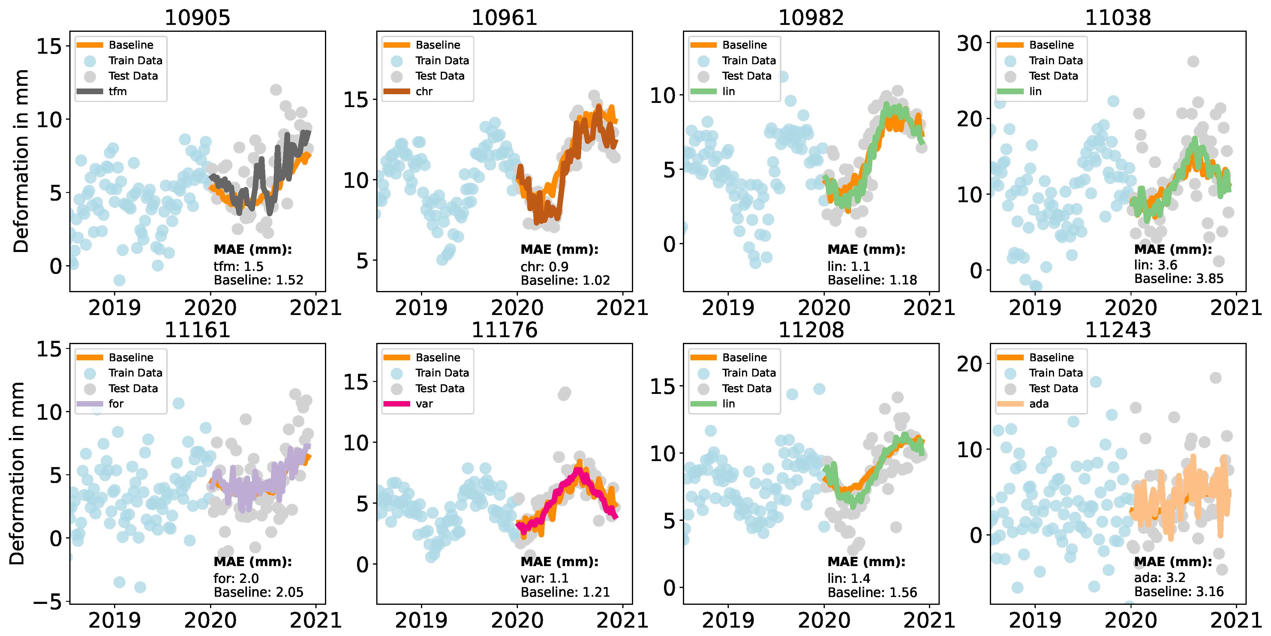 Remotesensing 17 01026 g006