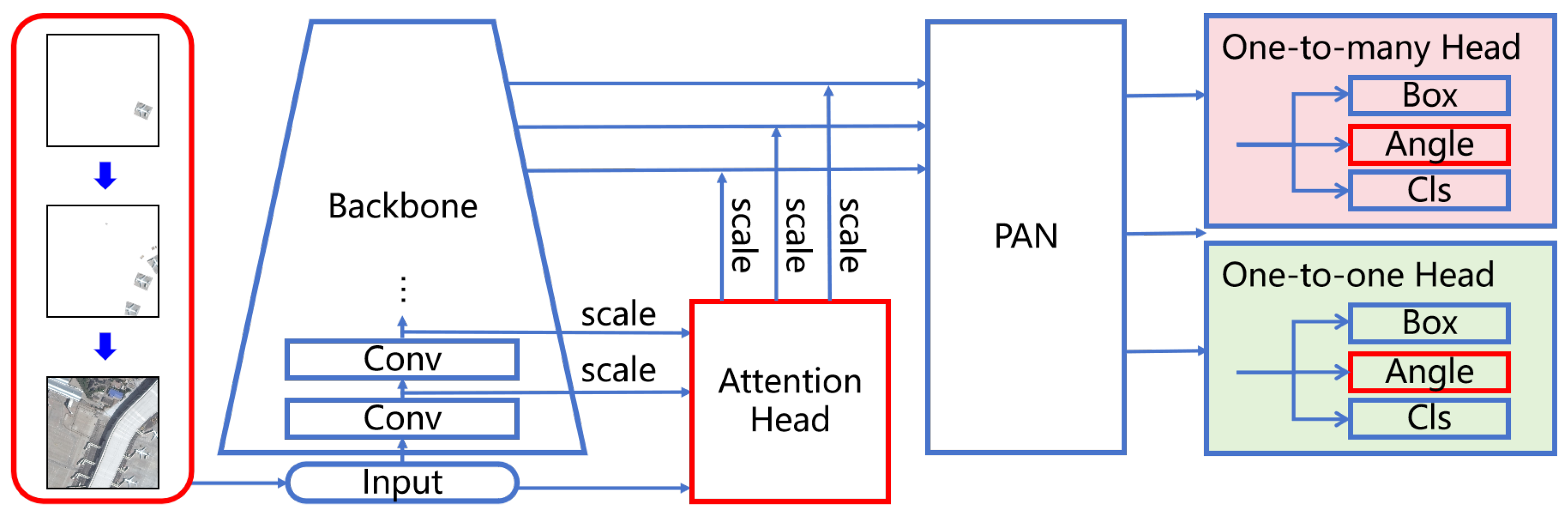 Remotesensing 17 01027 g002 Remotesensing 17 01027 g002