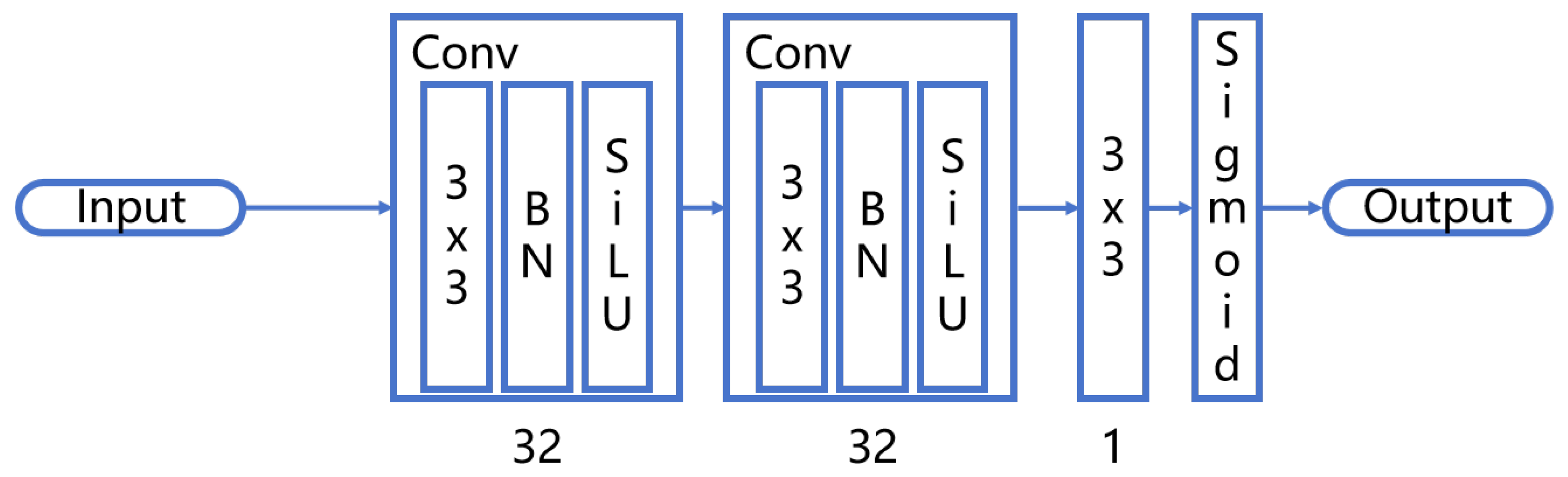 Remotesensing 17 01027 g003 Remotesensing 17 01027 g003