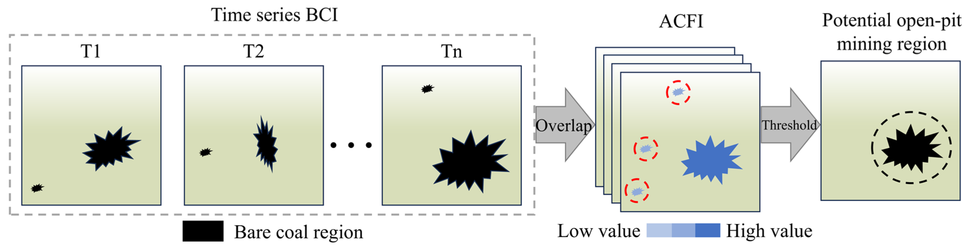 Remotesensing 17 01029 g003 Remotesensing 17 01029 g003