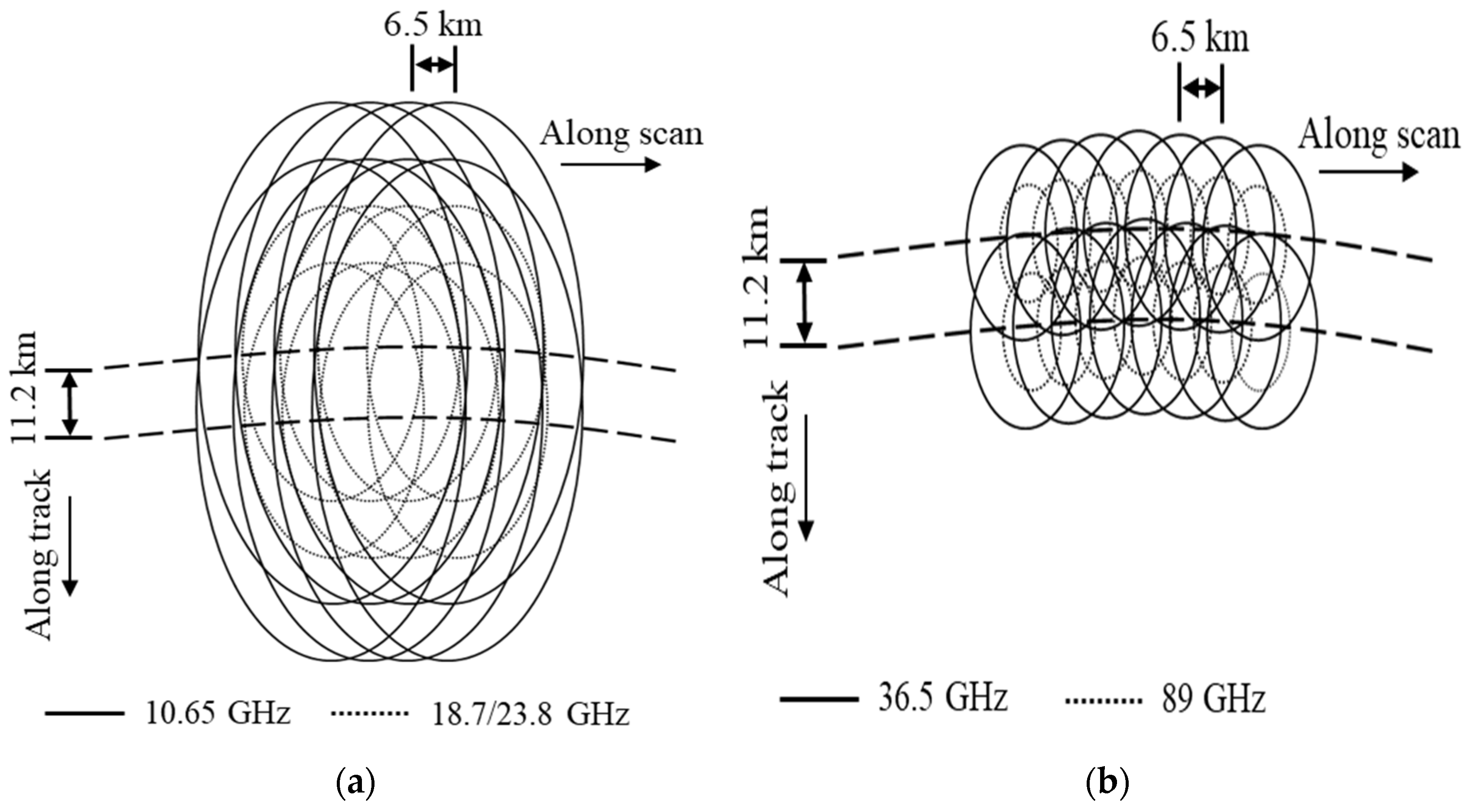 Remotesensing 17 01034 g002 Remotesensing 17 01034 g002