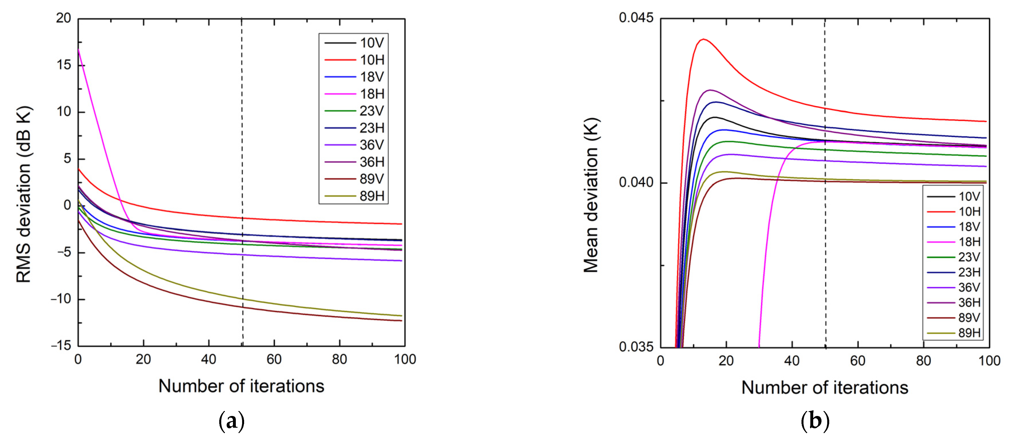 Remotesensing 17 01034 g005 Remotesensing 17 01034 g005
