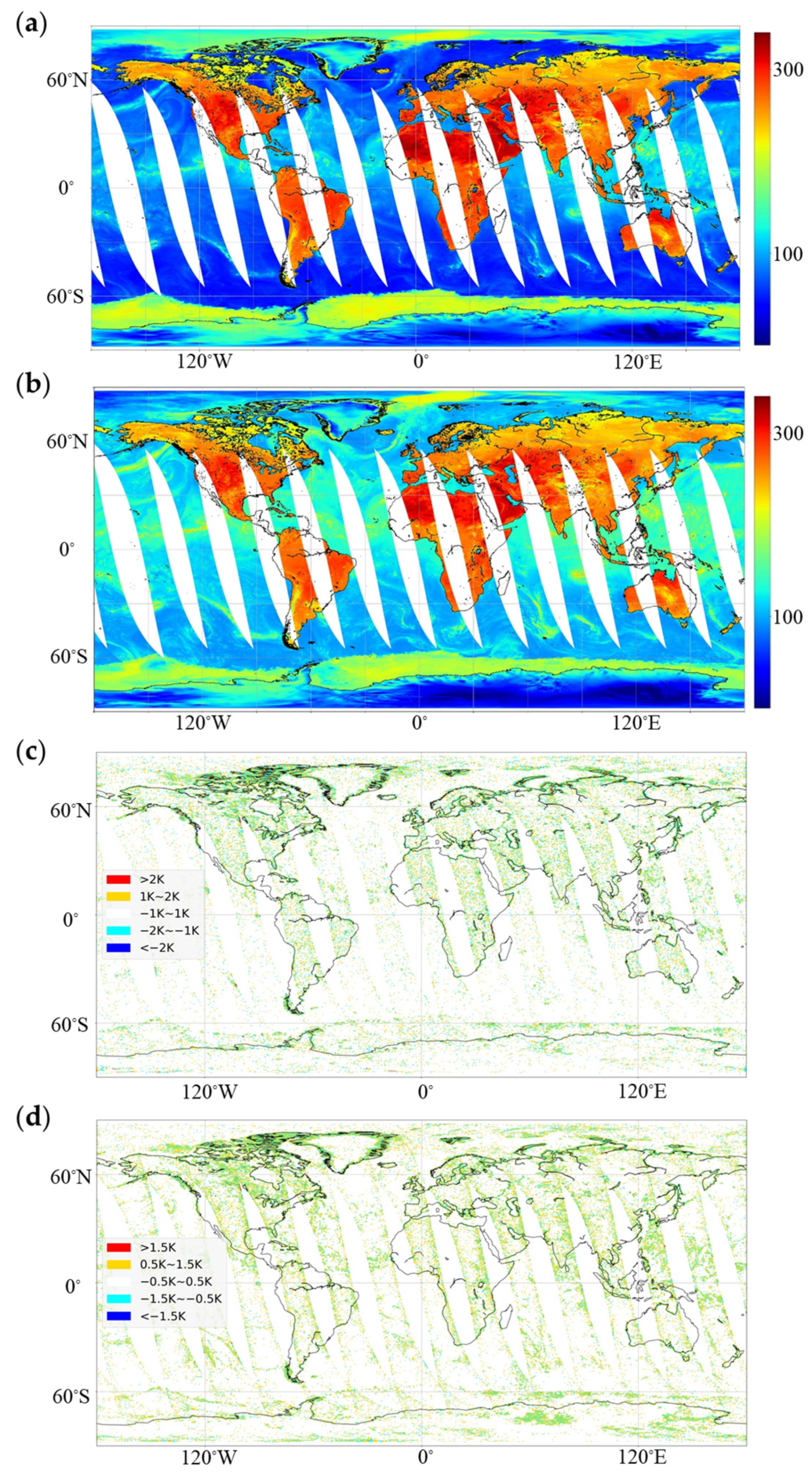 Remotesensing 17 01034 g008 Remotesensing 17 01034 g008