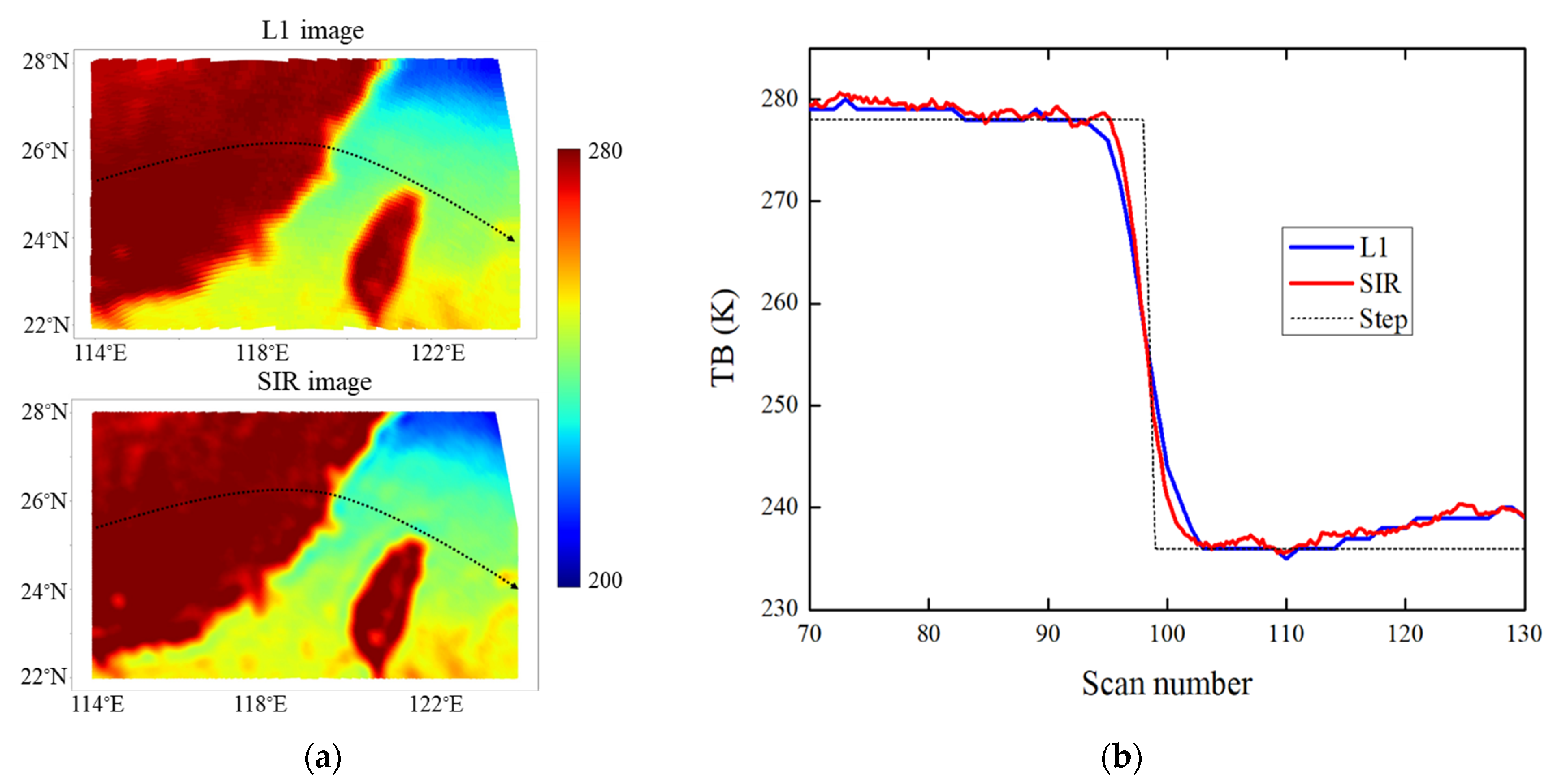 Remotesensing 17 01034 g010 Remotesensing 17 01034 g010