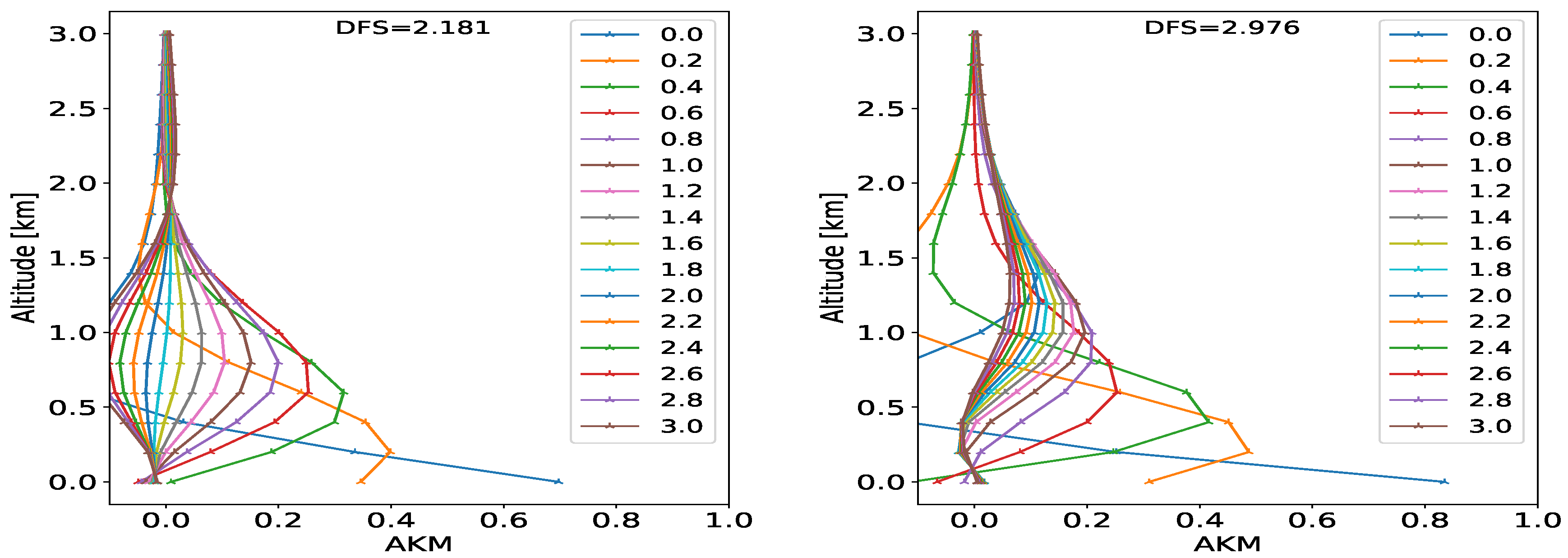 Remotesensing 17 01035 g004