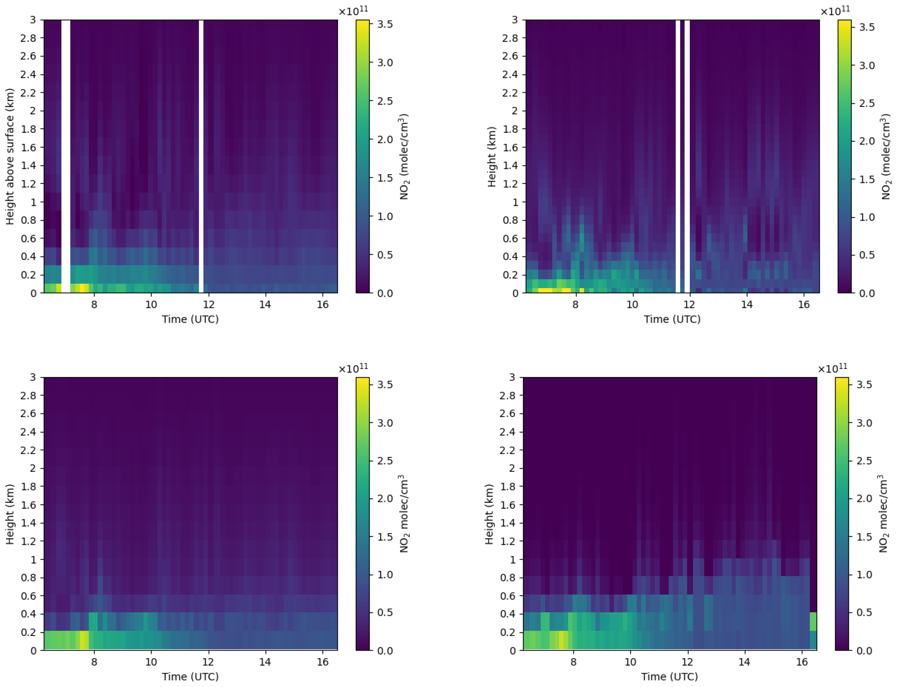 Remotesensing 17 01035 g008
