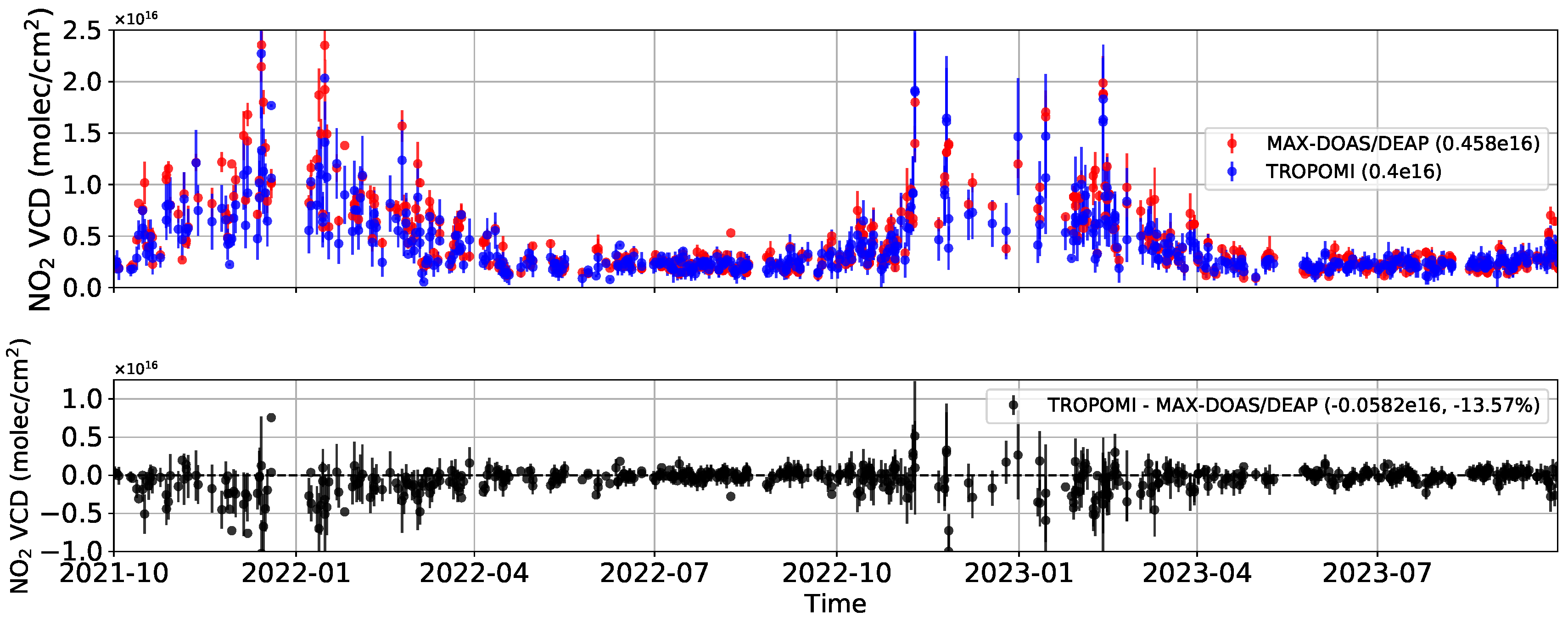 Remotesensing 17 01035 g015