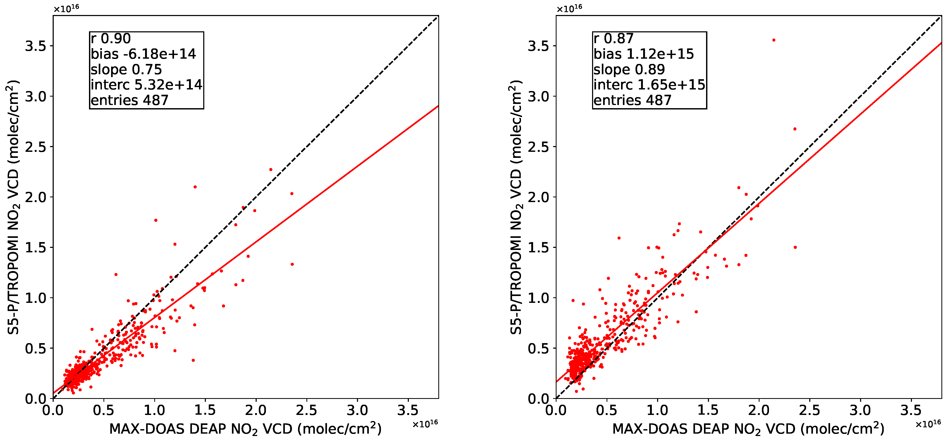 Remotesensing 17 01035 g018