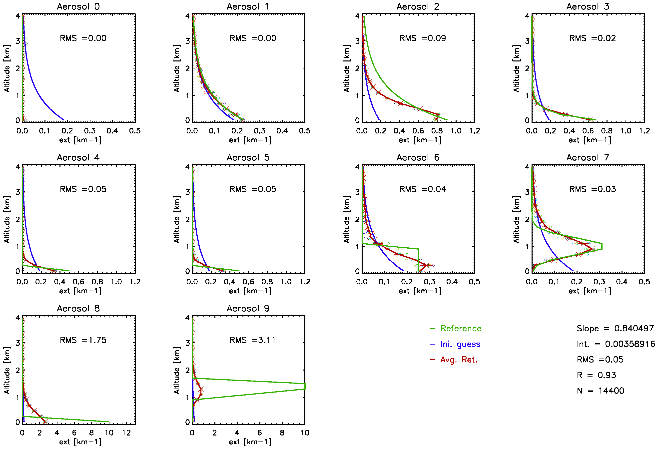 Remotesensing 17 01035 g0a1