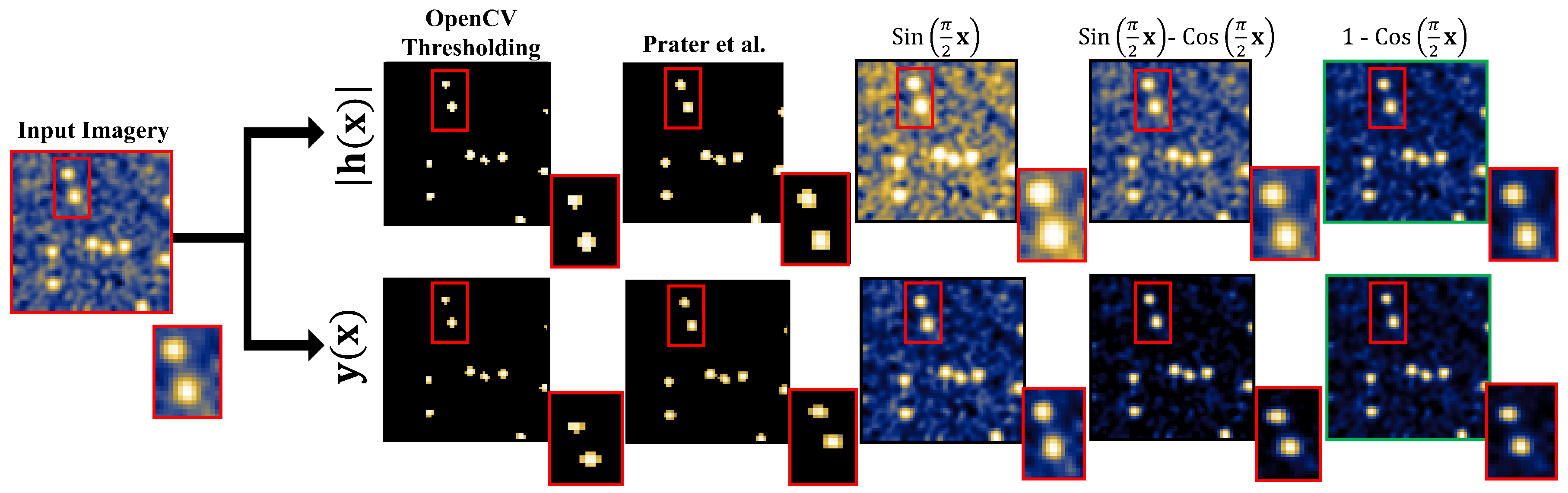 Remotesensing 17 01037 g005