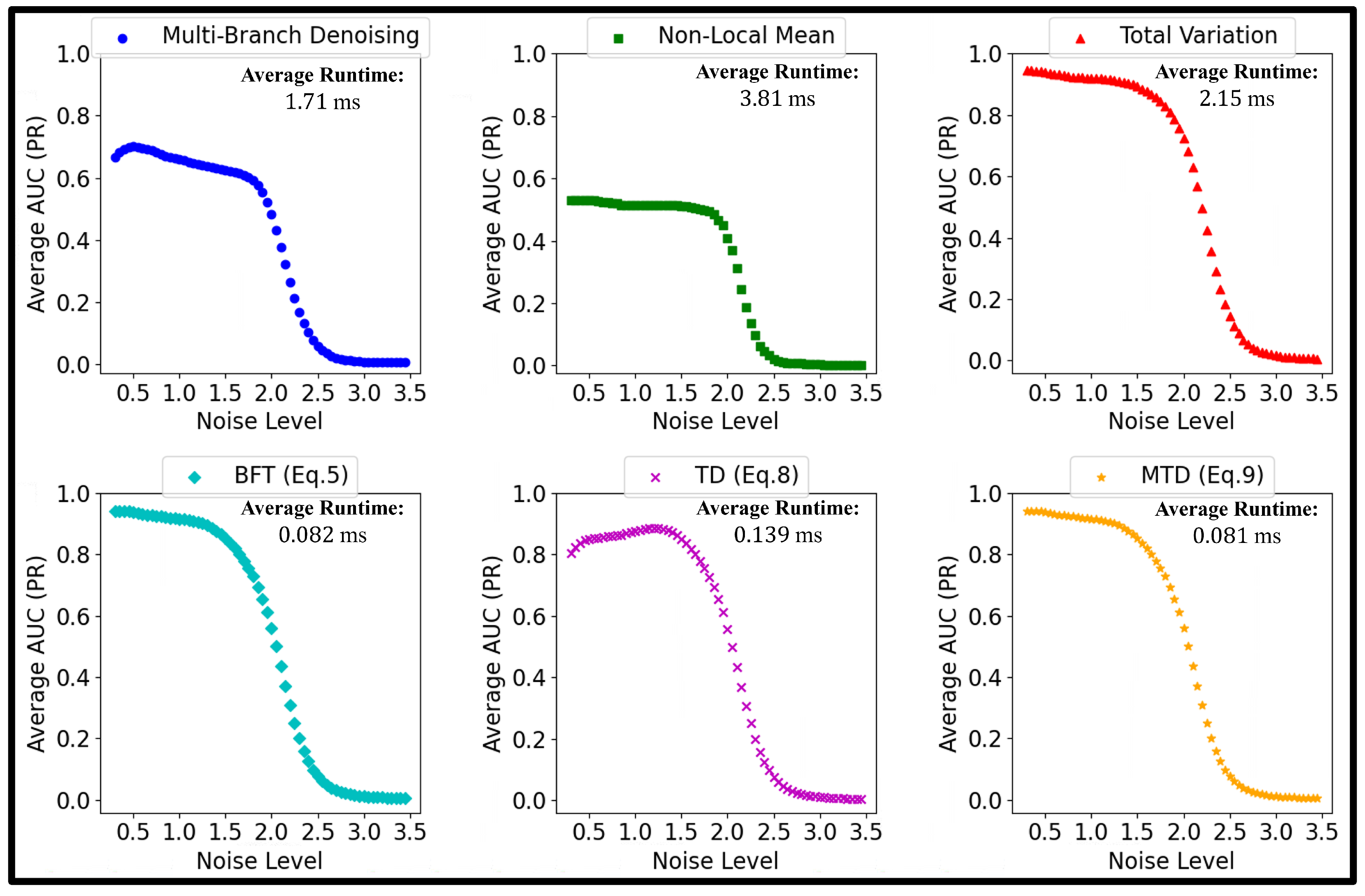 Remotesensing 17 01037 g006