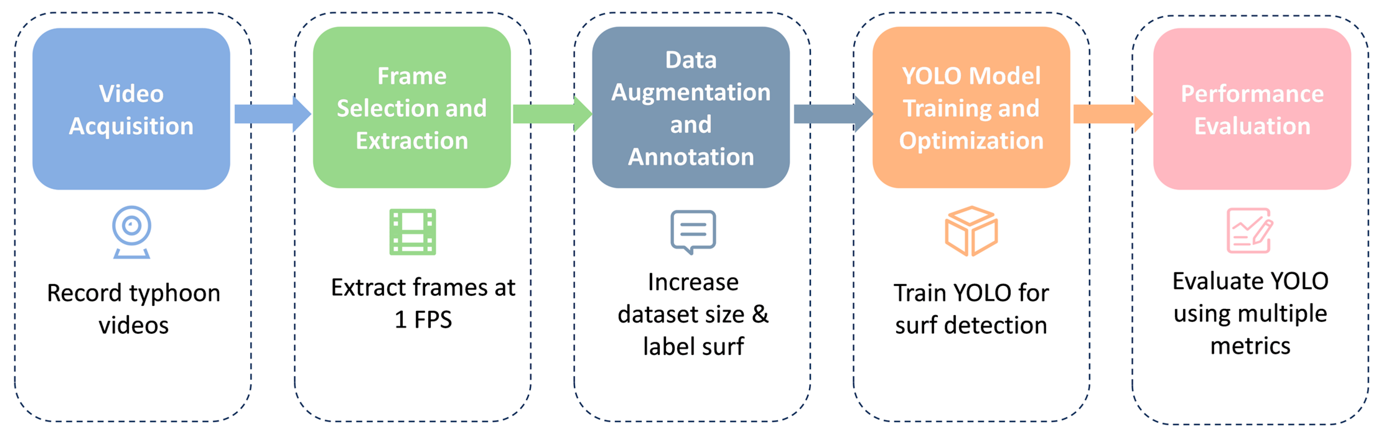 Remotesensing 17 01039 g004